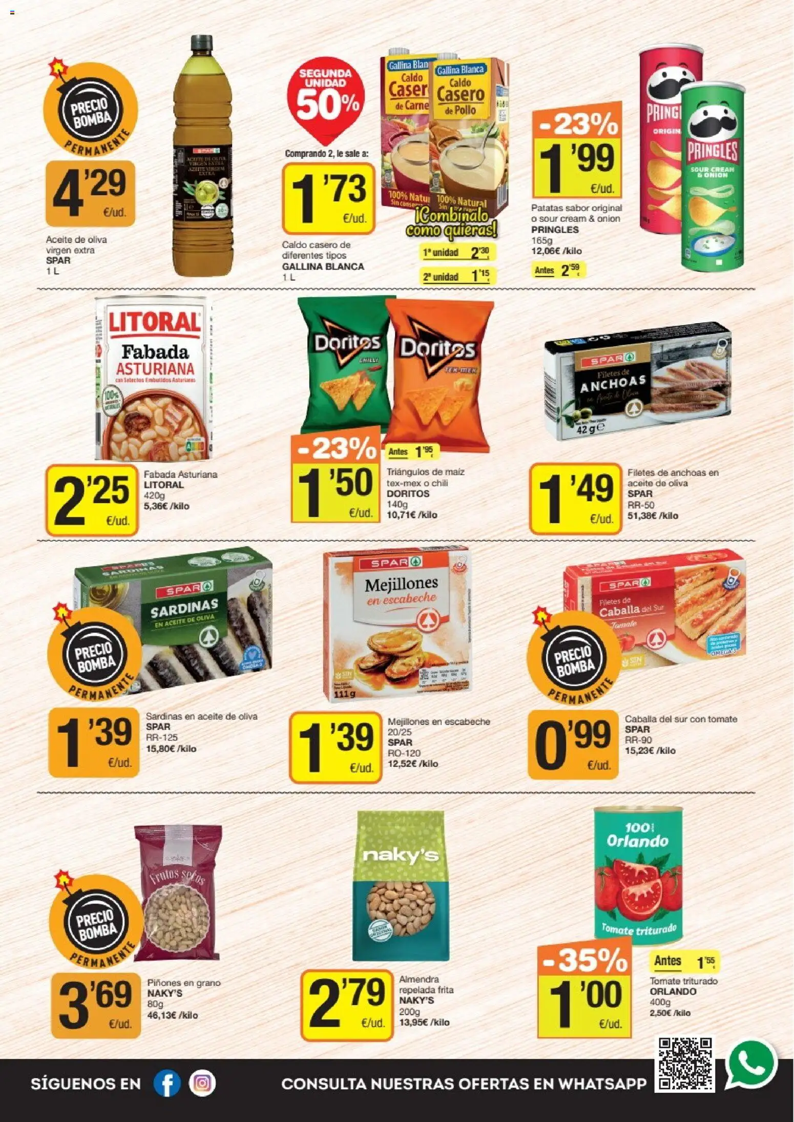 Economy Cash folleto │ válido desde el 22/10/2026 | Página: 6 | Productos: Maíz, Aceite de oliva, Carne, Pollo