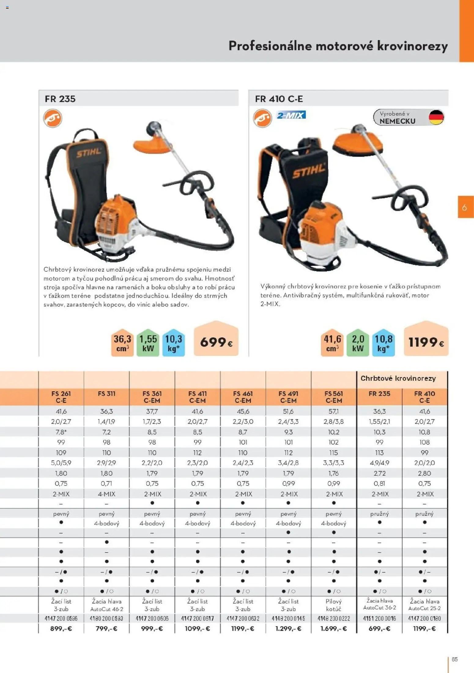 Nové STIHL akcie – leták je platný od 19.08.2026 | Strana: 65 | Produkty: Krovinorez