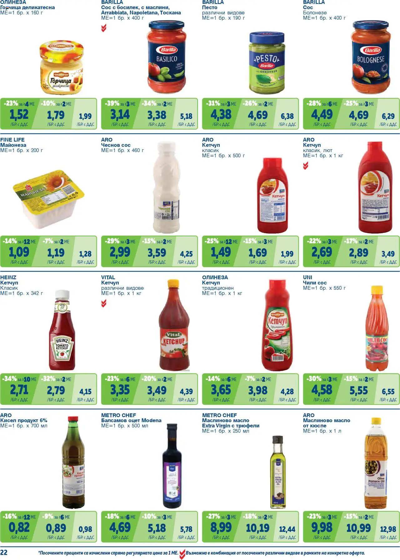{H1} | Страница: 22 | Продукти: Майонеза, Масло, Горчица, Песто