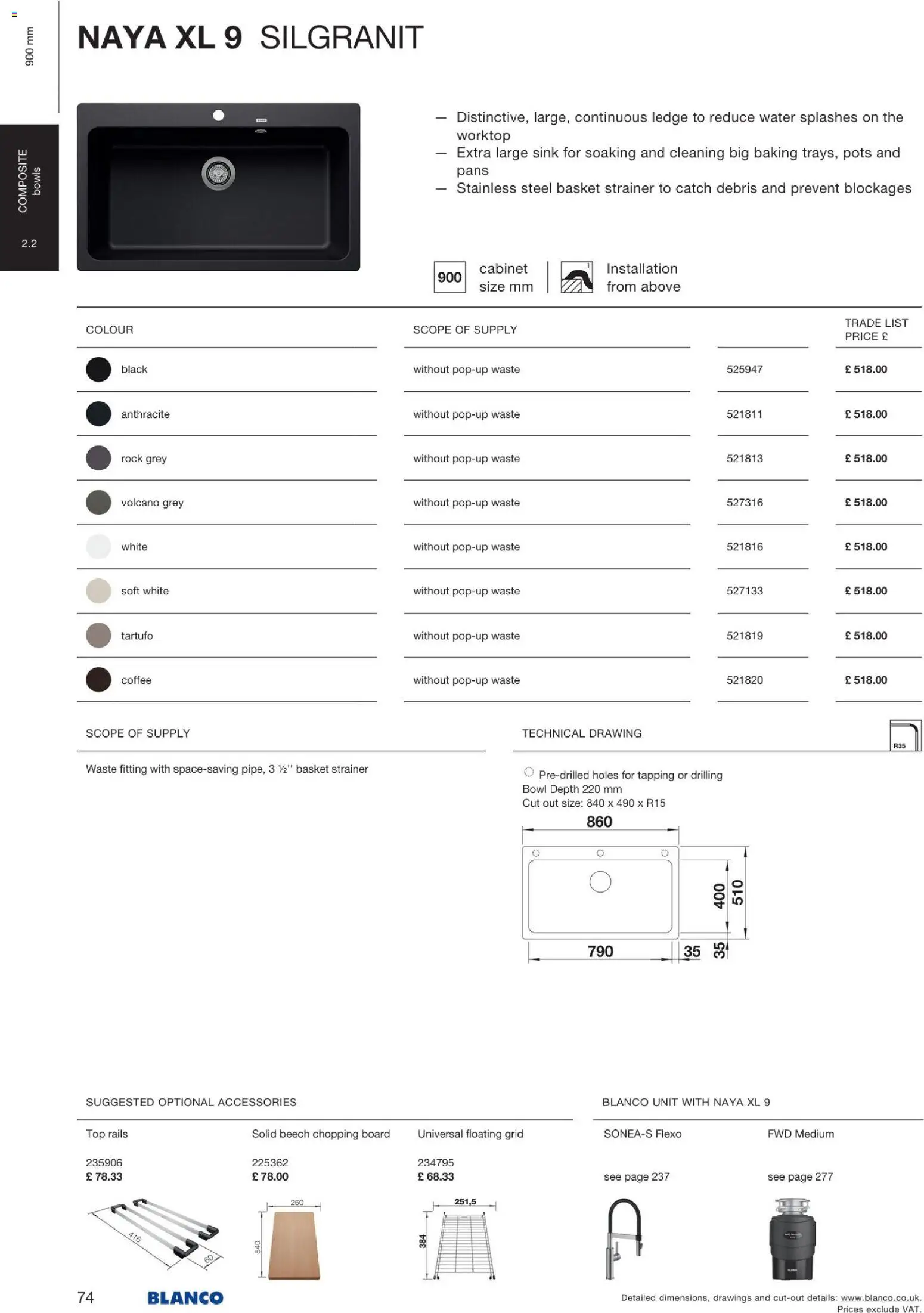 Novi Mömax katalog ponudbe – veljaven od 22.01.2026 | Stran: 75