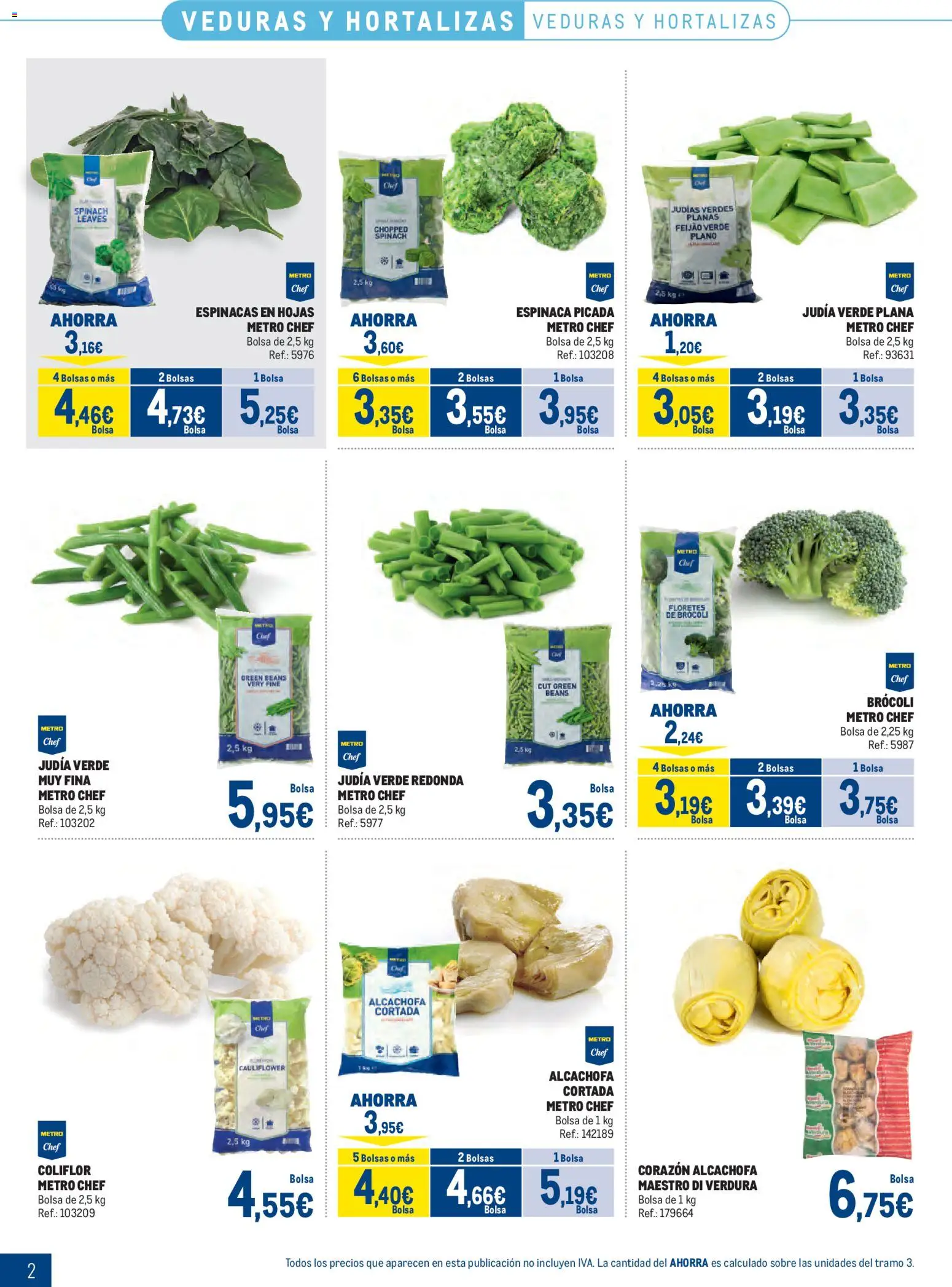 Makro Congelados Centro │ válido desde el 03/08/2026 | Página: 2 | Productos: Espinaca, Πορσελάνη, Bolsa