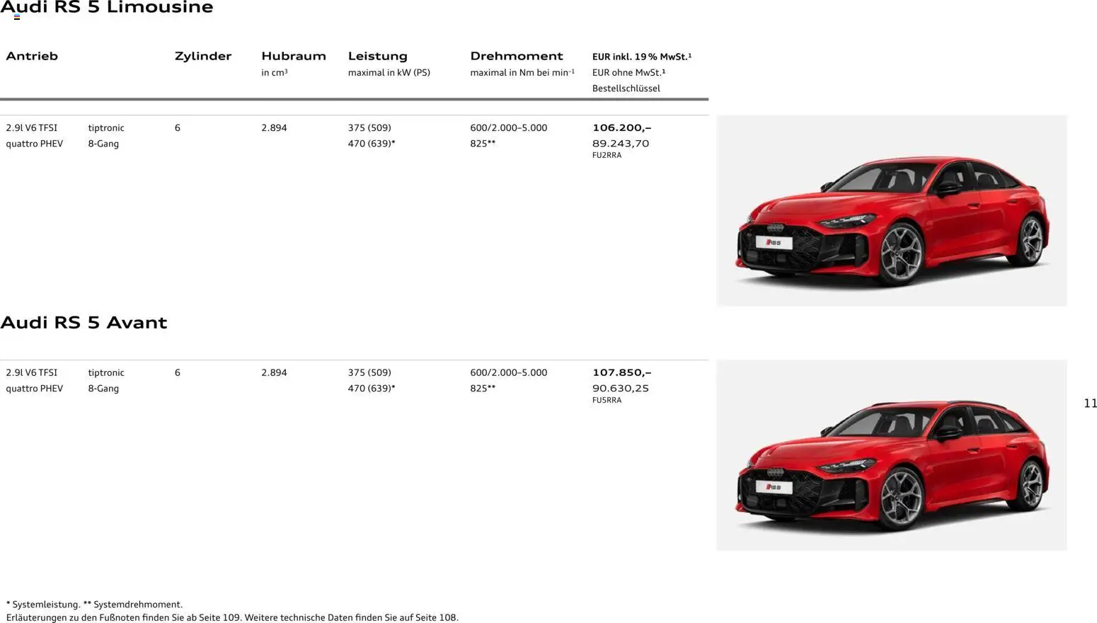 Audi RS 5 Limousine / RS 5 Avant – gültig ab 01.04.2026 | Seite: 11