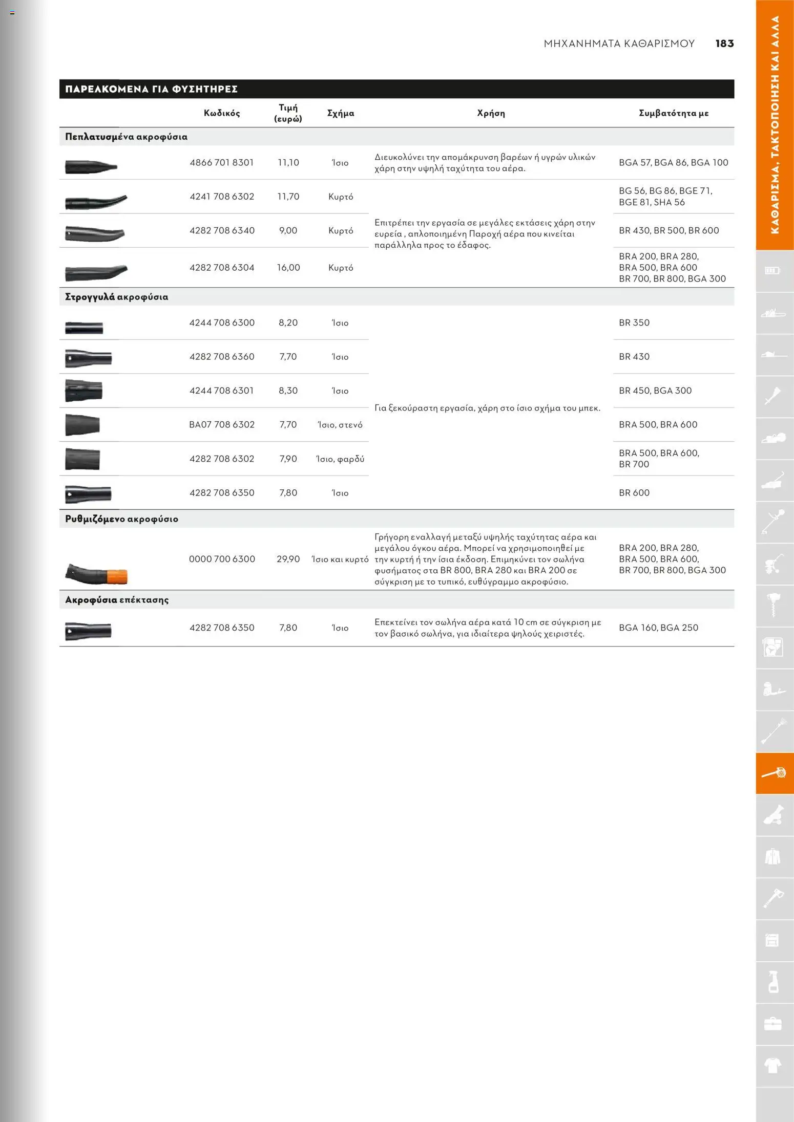 Stihl - Κατάλογος – σε ισχύ από 01/02/2026 | Σελίδα: 184