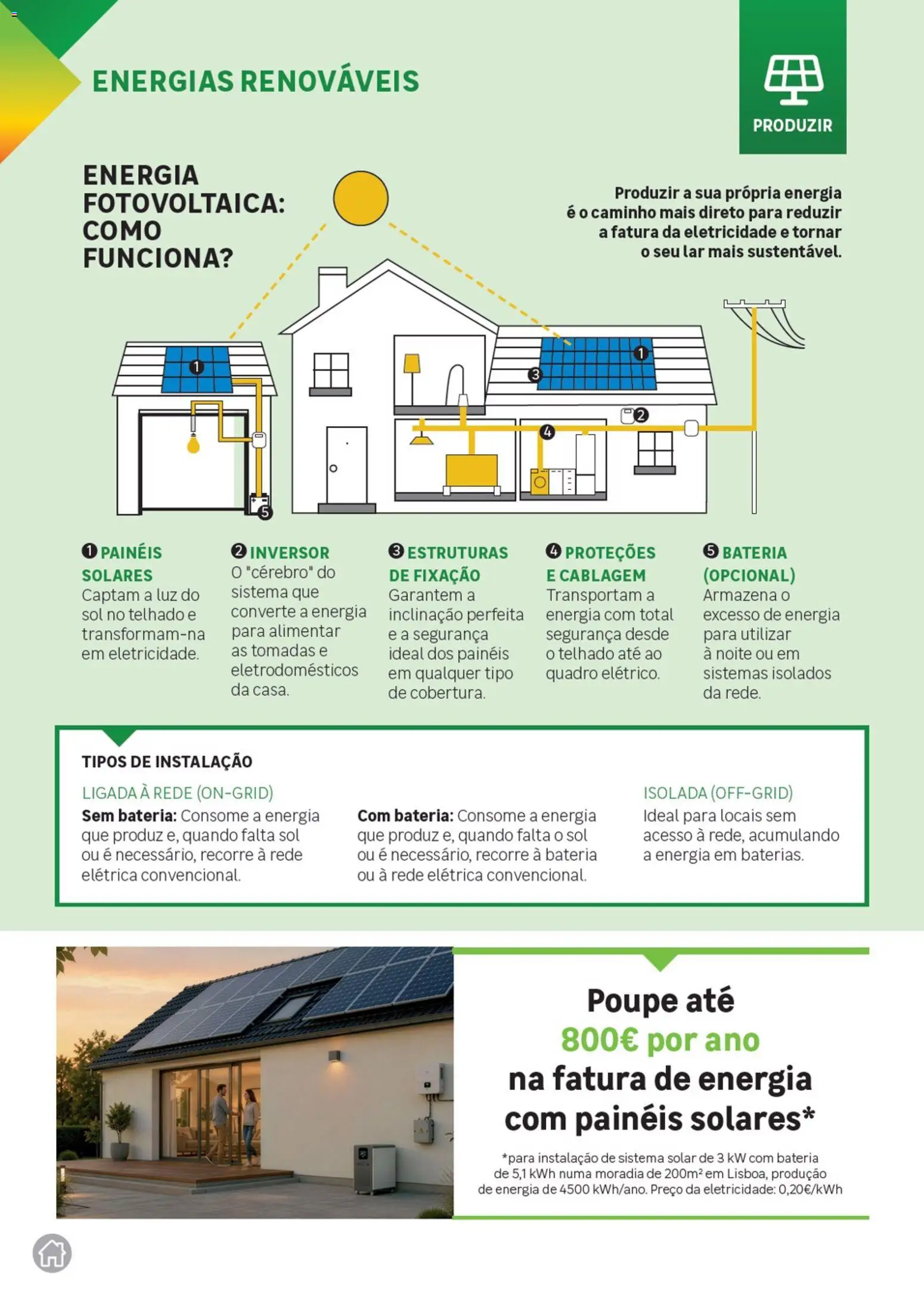 Leroy Merlin Catálogo de Eficiência Energética │ válido de 15/10/2026 | Página: 40 | Produtos: Quadro, Bateria