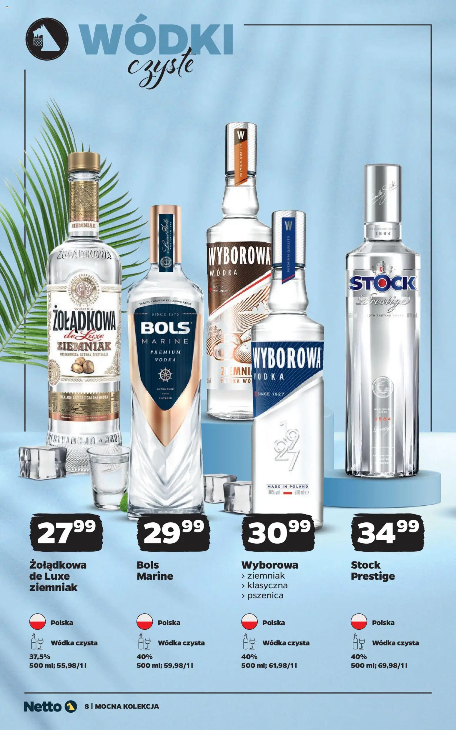 Netto gazetka - Alkohole mocne od 20.07.2026 | Strona: 8 | Produkty: Vodka, Wódka