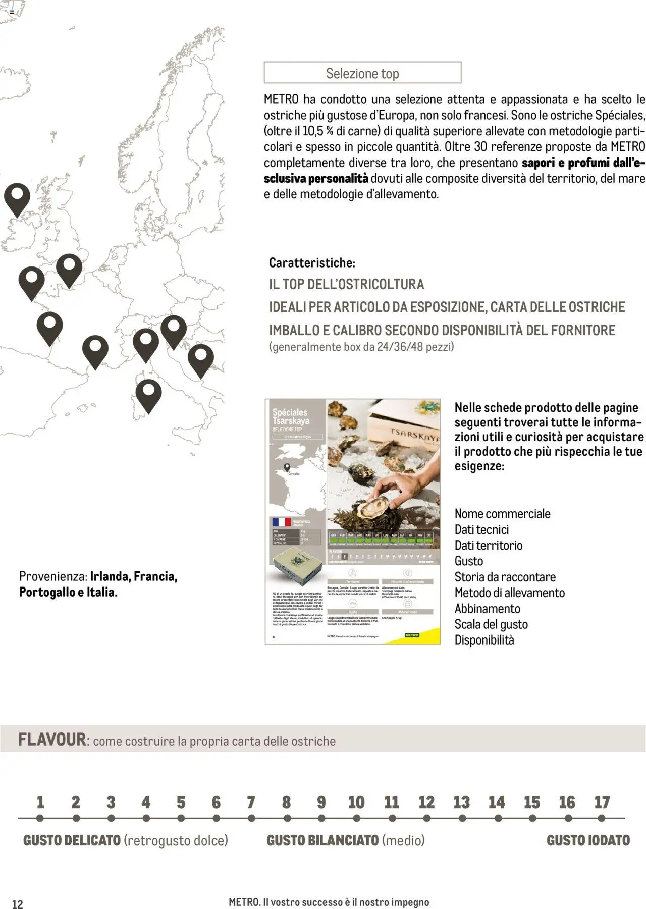 Volantino Metro del 17.06.2025 | Pagina: 12 | Prodotti: Top, Champagne, Scala