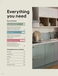 Preview of B&Q - Kitchens valid from 21/06/2026 | Page: 4 | Products: Suit, Handles