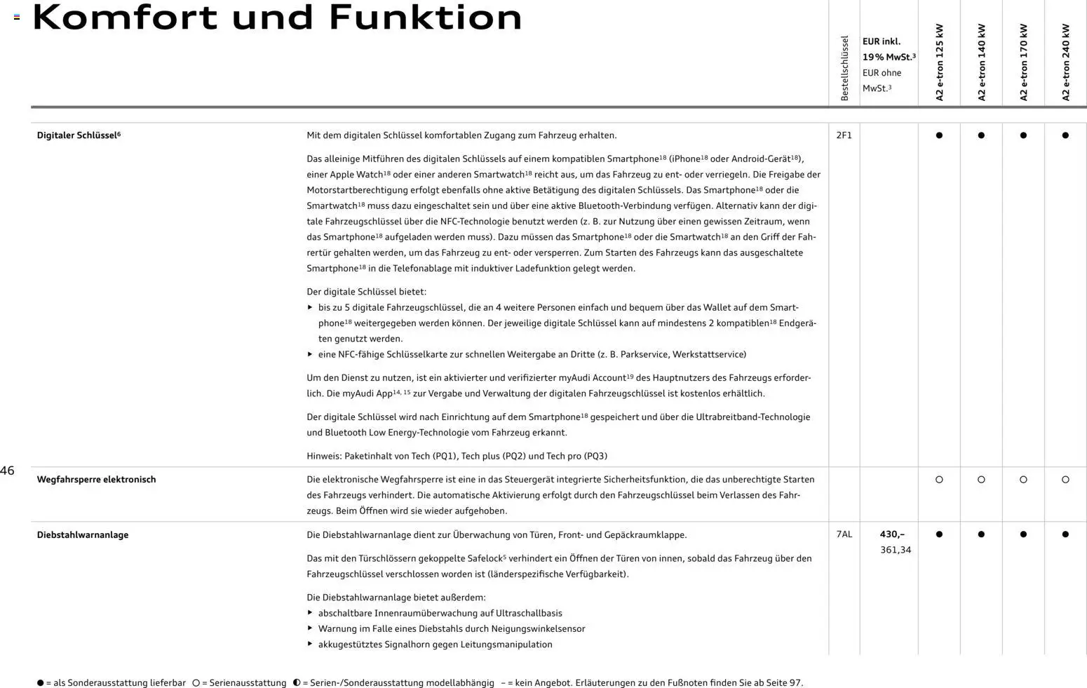 Audi A2 e-tron – gültig ab 10.09.2026 | Seite: 46 | Produkte: Apple