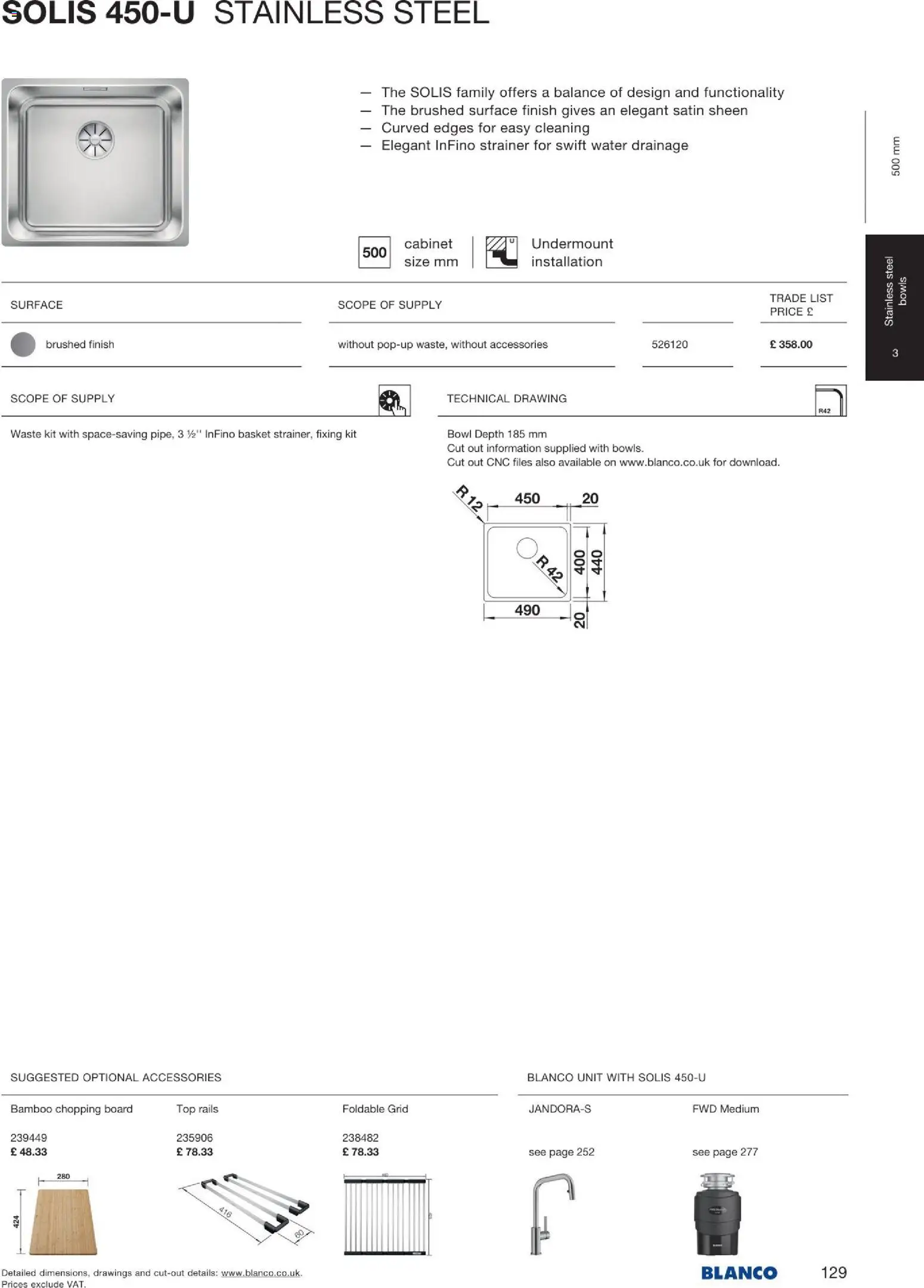 Novi Mömax katalog ponudbe – veljaven od 22.01.2026 | Stran: 130