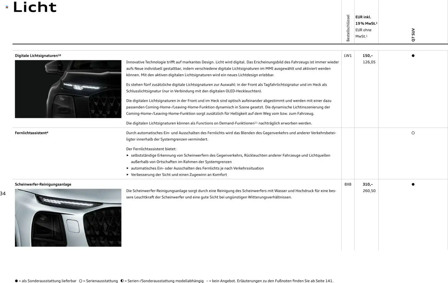 Audi Q7 – gültig ab 23.06.2026 | Seite: 34 | Produkte: Spiegel