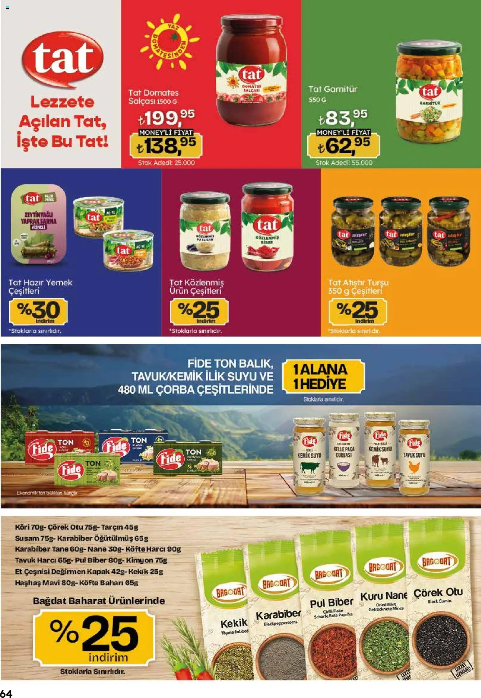 Migros Katalog - 5M Migroskop Dijital - 14.05.2026 tarihinden itibaren geçerlidir | Sayfa: 64