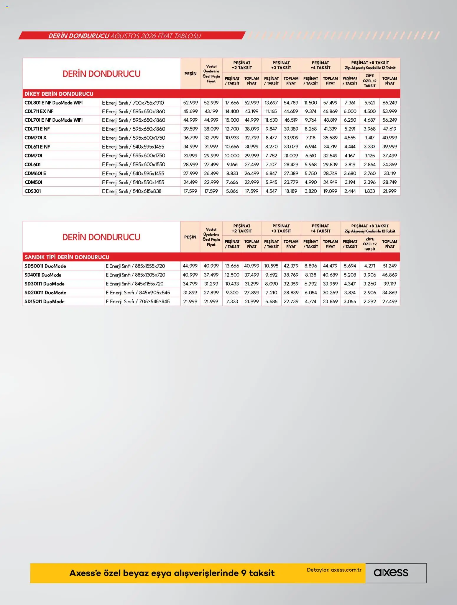 Vestel Katalog - 01 Ağustos 2026 tarihinden itibaren geçerlidir | Sayfa: 19 | Ürünler: Dondurucu