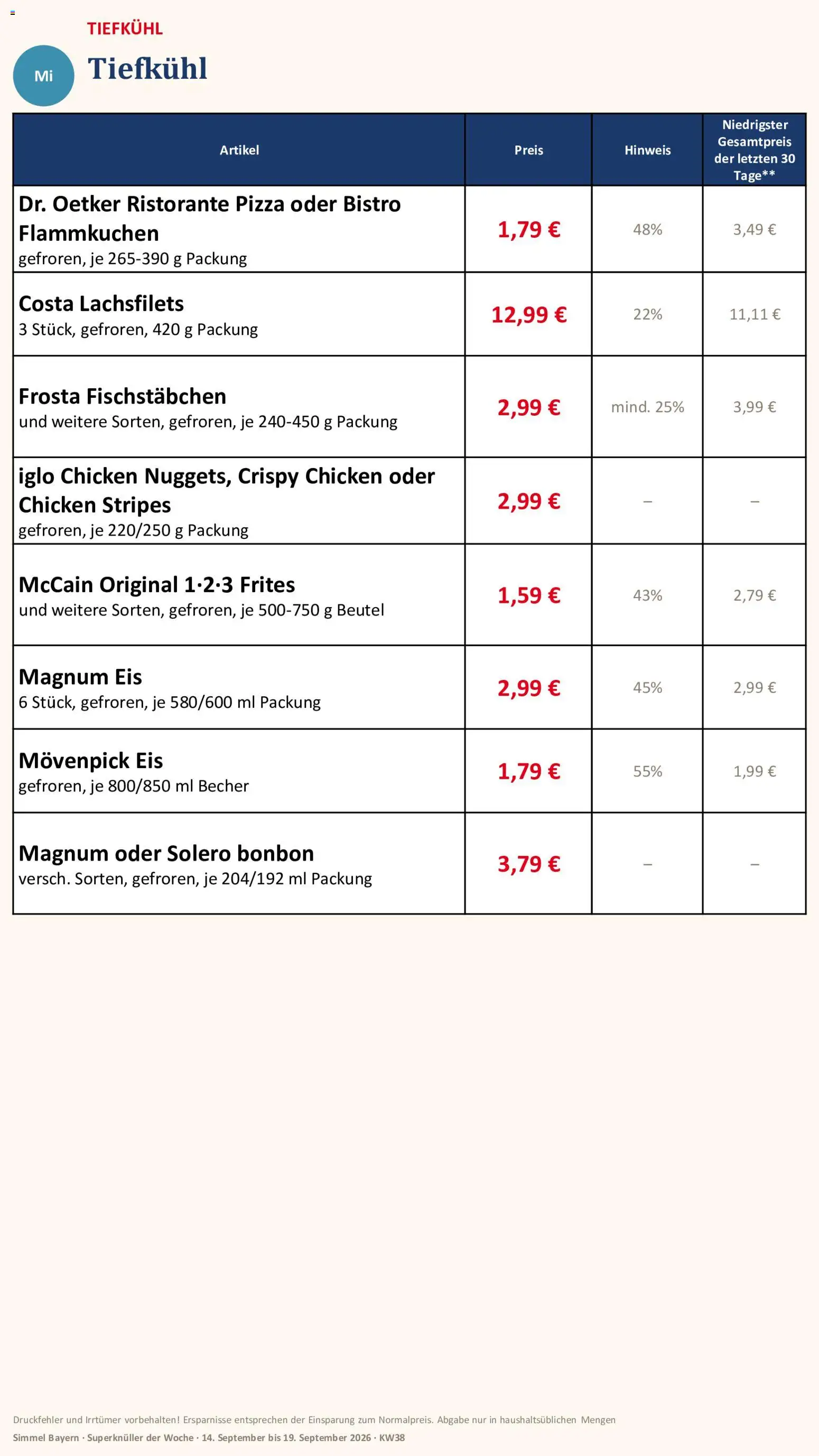 Simmel Bayern – gültig ab 14.09.2026 | Seite: 12 | Produkte: McCain, Frosta, Pizza, Eis