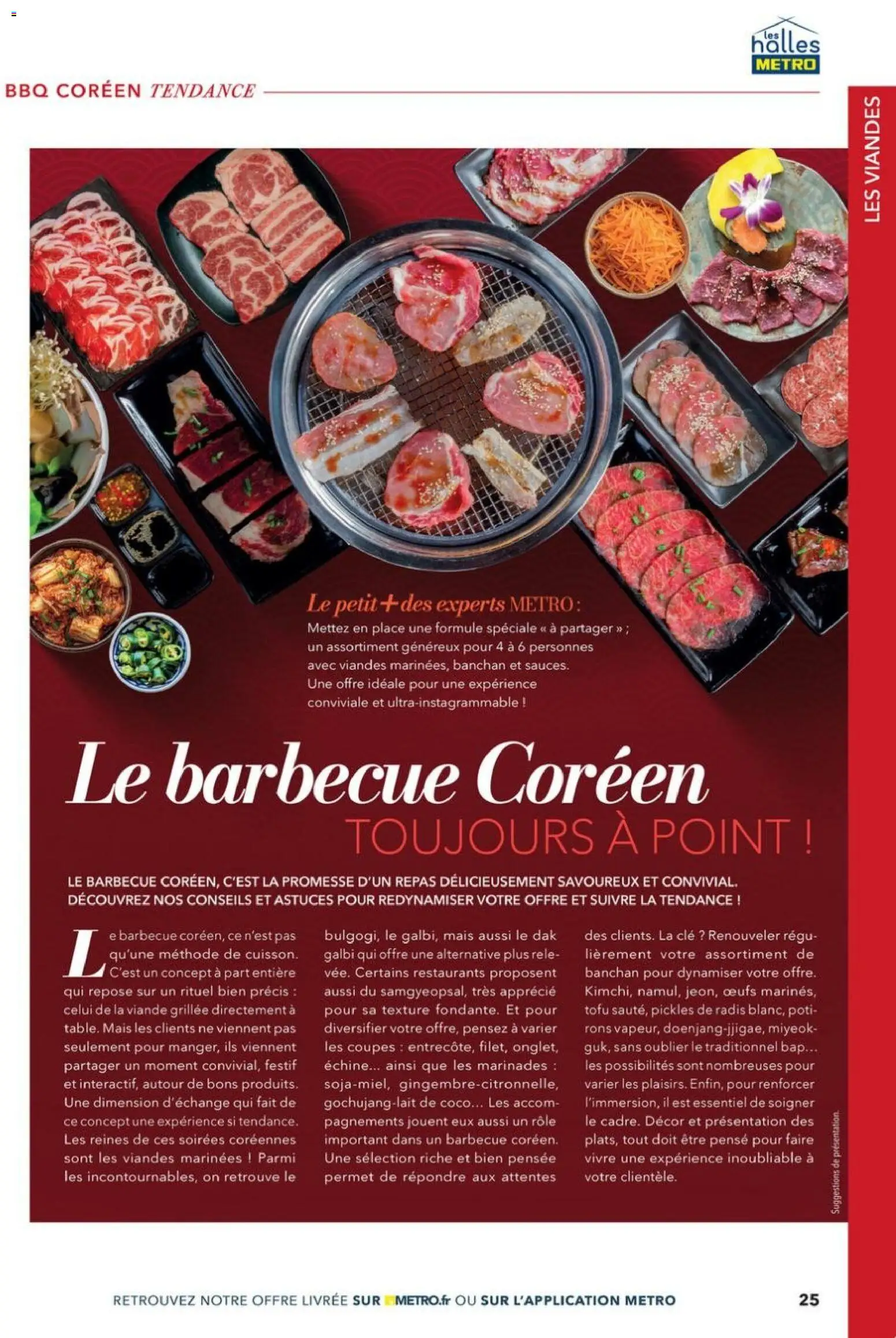 {H1} | Page: 25 | Produits: Barbecue, Radis, Mais, Viande