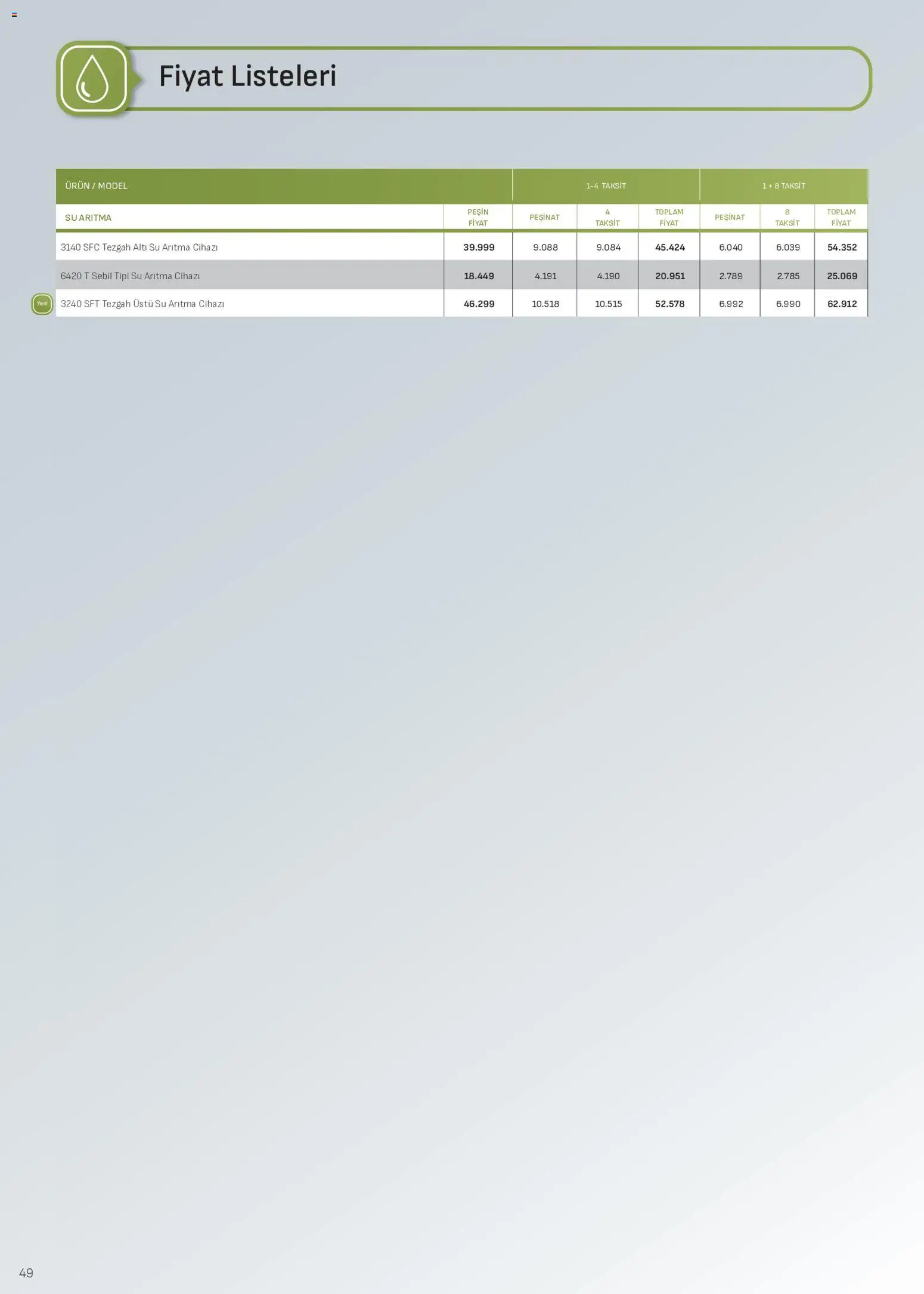 Arçelik - İklimlendirme Kataloğu - 16 Eylül 2026 tarihinden itibaren geçerlidir | Sayfa: 49 | Ürünler: Su