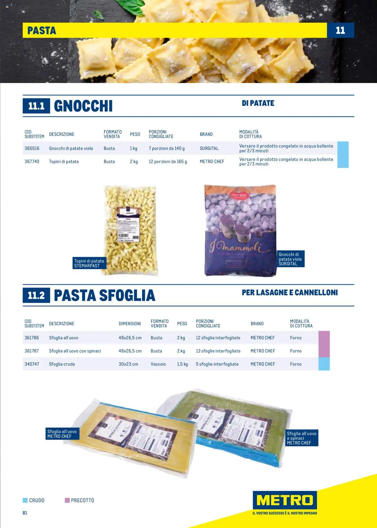 Volantino Metro del 30.06.2025 | Pagina: 81 | Prodotti: Pasta sfoglia, Patate, Spinaci, Gnocchi