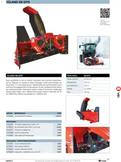Forhåndsvisning av Felleskjøpet Igland produktkatalog 2025-2026 gyldig fra 01.01.2025 | Side: 61 | Produkter: Kontakt, Vekt, Суміш дитяча