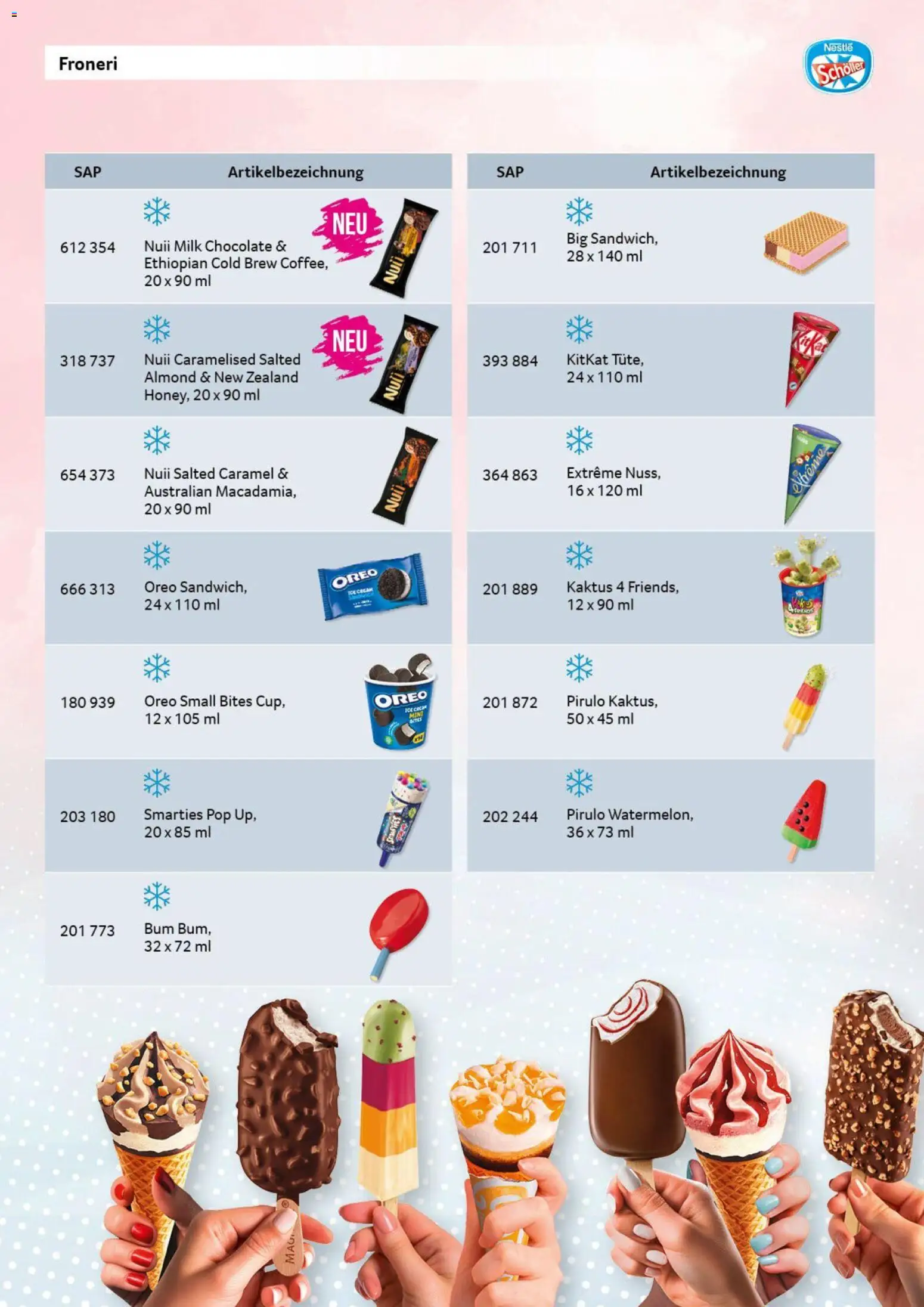 Selgros Impuls Eis – gültig ab 20.07.2026 | Seite: 6 | Produkte: Smarties