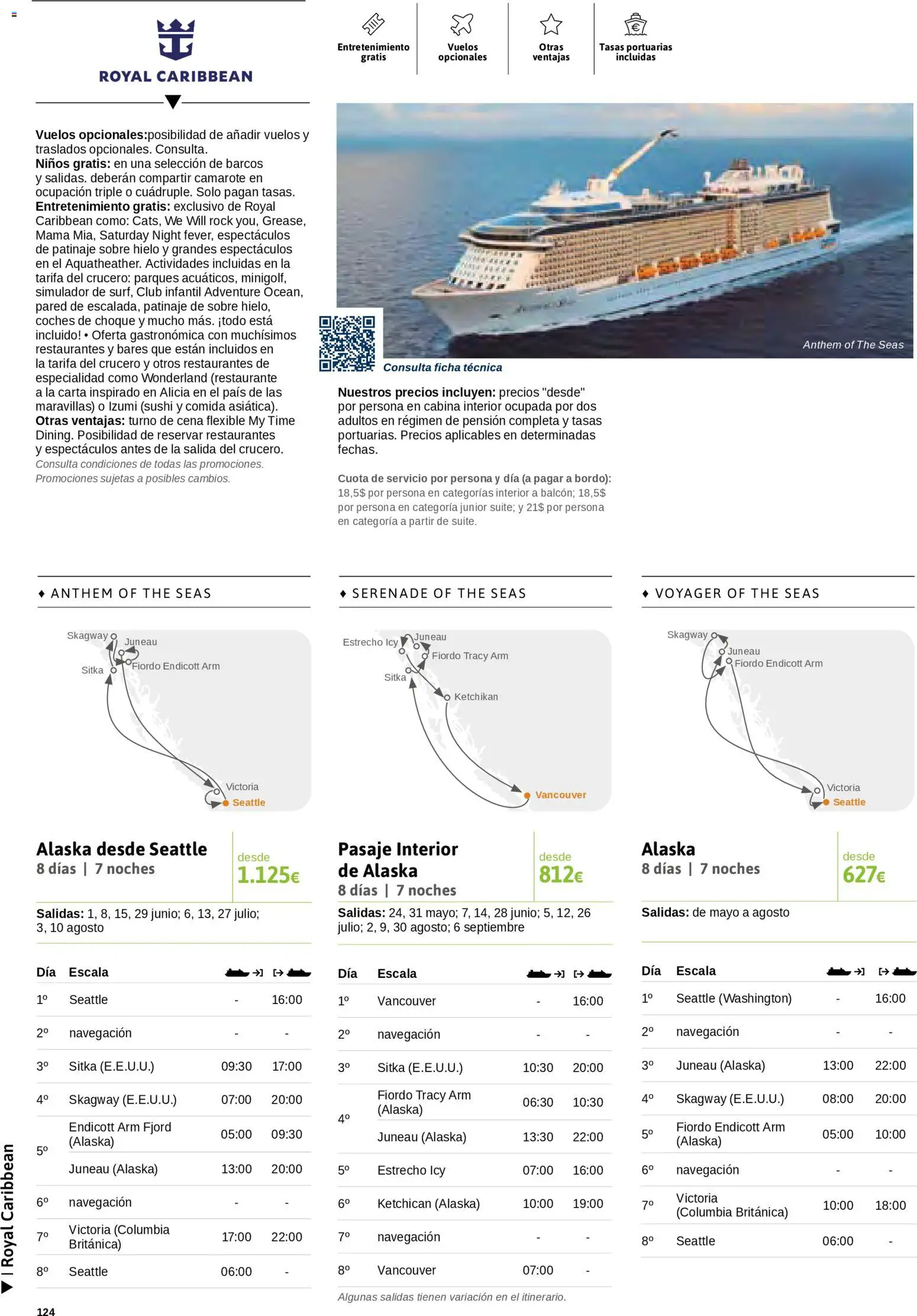 Viajes El Corte Inglés Cruceros marítimos │ válido desde el 01/01/2026 | Página: 125 | Productos: Hielo, Sushi, Navegación