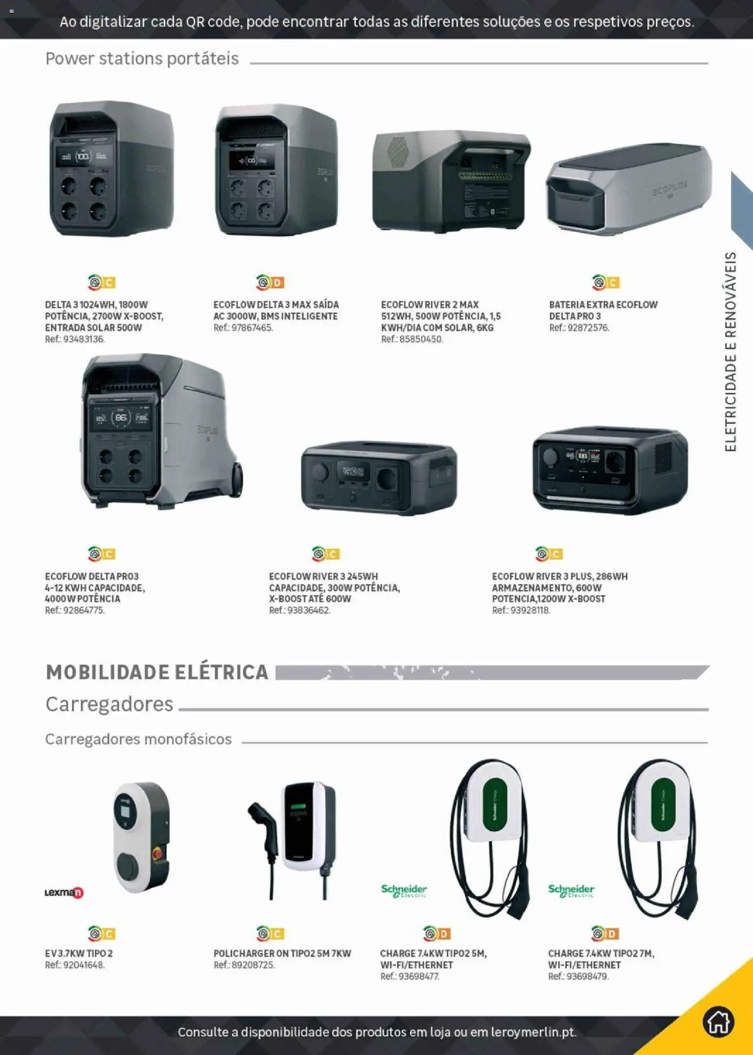 Leroy Merlin Catálogo Pro │ válido de 09/06/2026 | Página: 41 | Produtos: Bateria