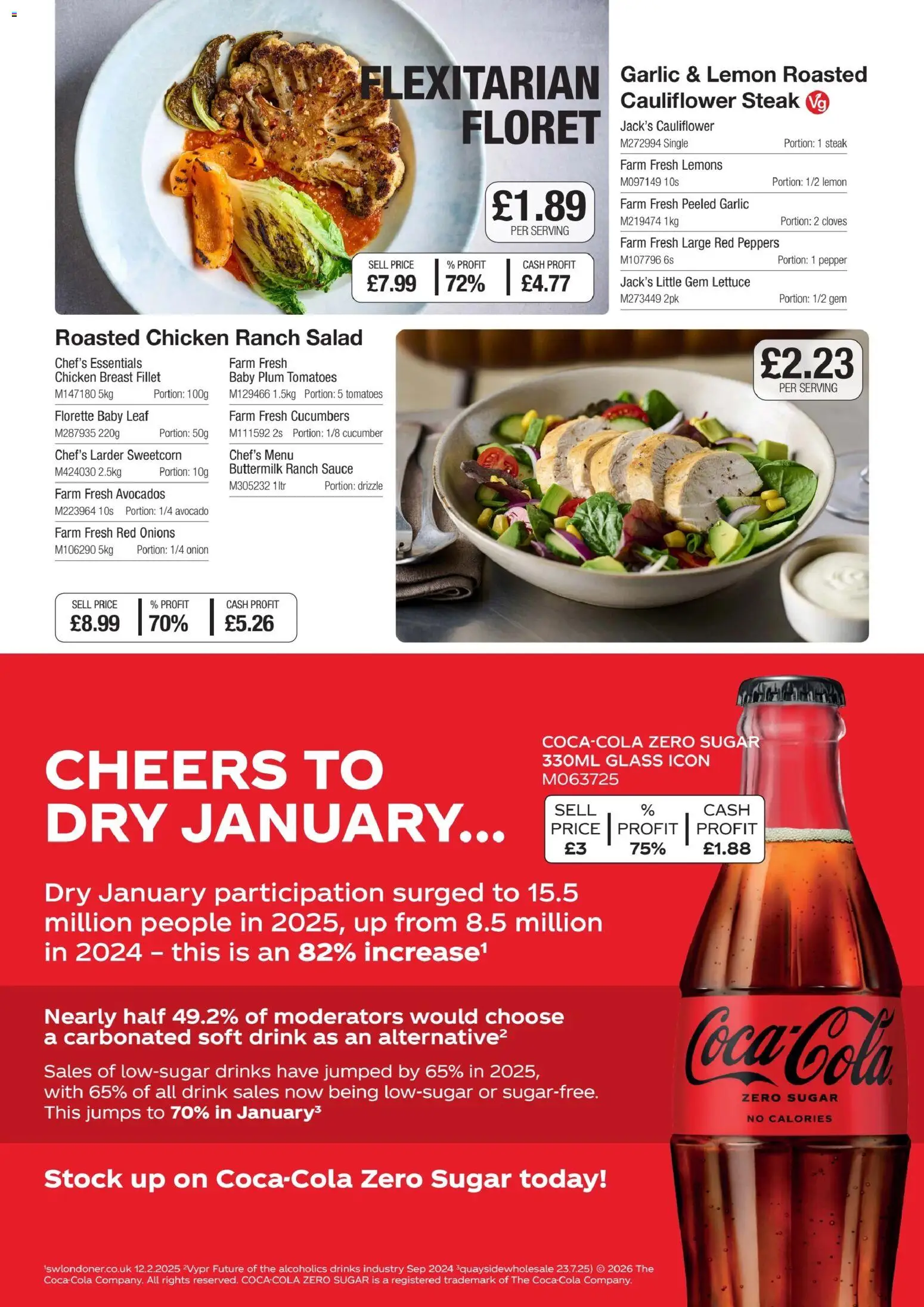{H1} | Page: 23 | Products: Steak, Chicken breast, Drinks, Lemons