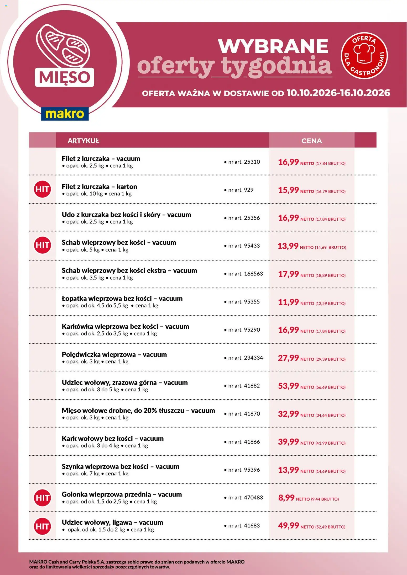 Makro gazetka - wybrane oferty tygodnia w dostawie od 10.10.2026 | Strona: 1 | Produkty: Golonka, Mięso, Golonka wieprzowa, Łopatka wieprzowa