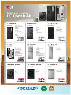 Preview of Sharaf DG catalogue valid from 08.05.2026 | Page: 32