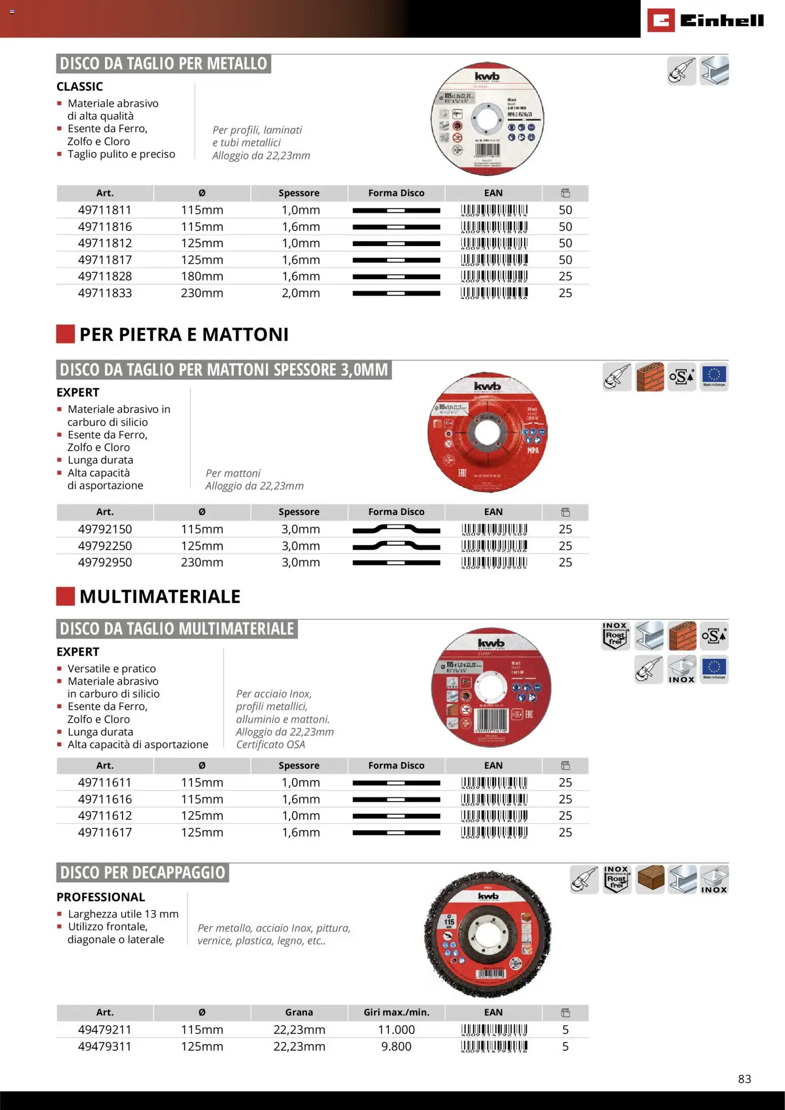 Volantino Einhell del 17.03.2026 | Pagina: 85 | Prodotti: Disco, Alluminio