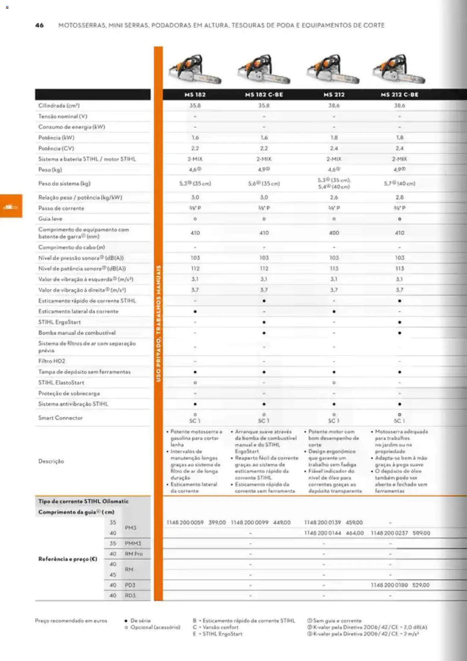 Stihl Catálogo │ válido de 07/09/2026 | Página: 46 | Produtos: Motosserra, Ferramentas, Bateria, Óleo