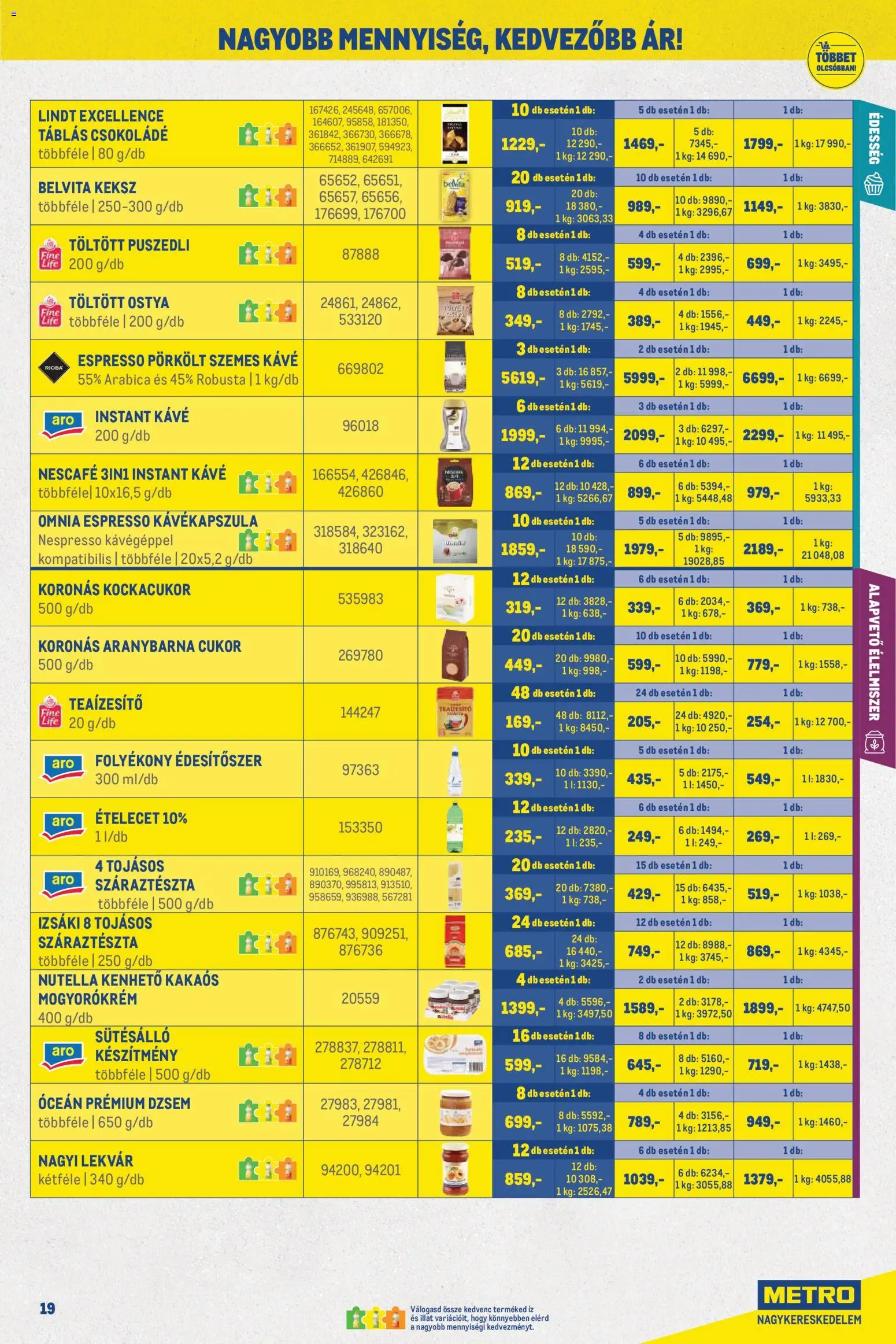 Metro akciós ujság - amely érvényes a következő dátumtól: 02.05.2026 | Oldal: 19 | Termékek: Nescafé, Lekvár, Szemes kávé, Cukor