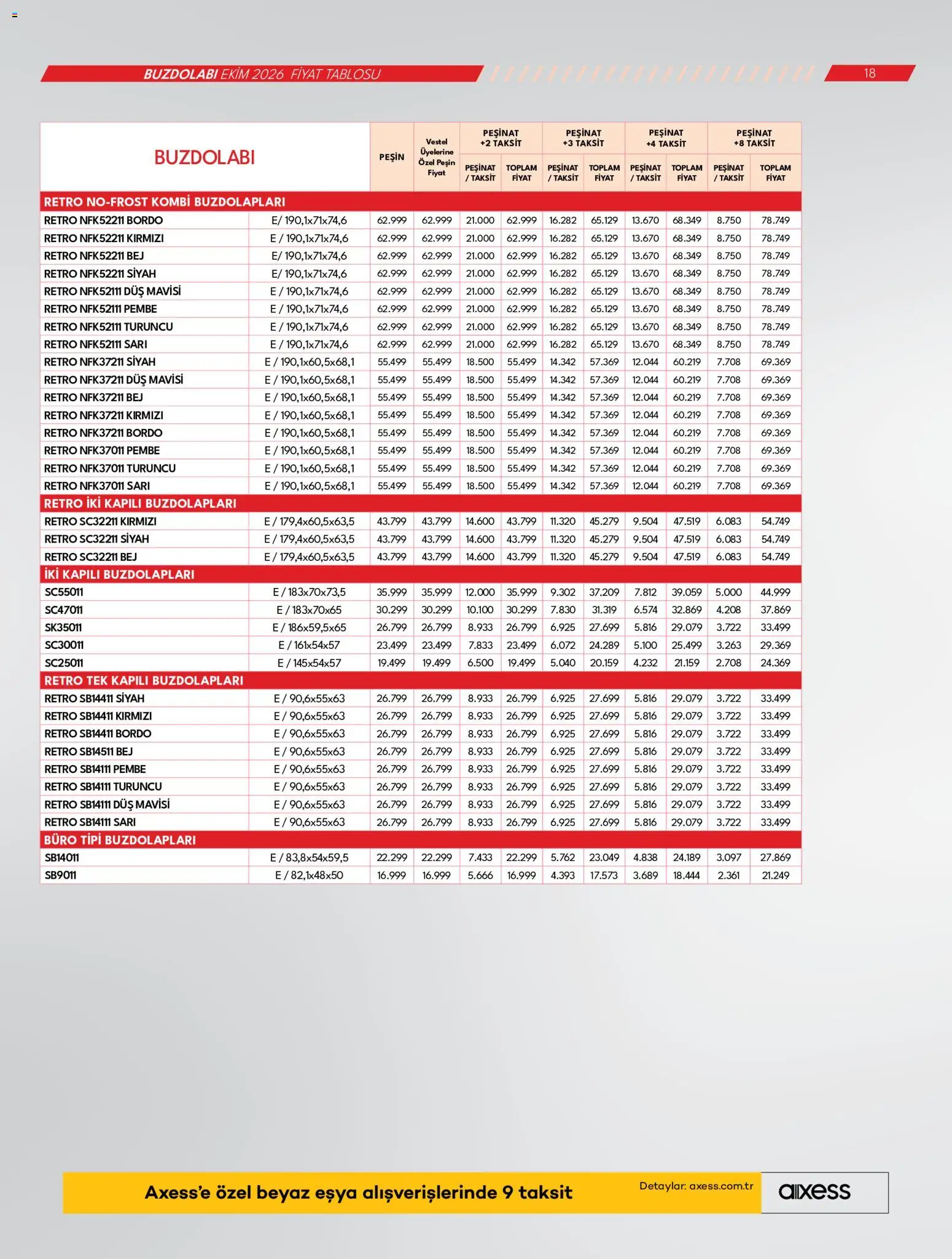 Vestel Katalog - 01 Ekim 2026 tarihinden itibaren geçerlidir | Sayfa: 18 | Ürünler: Duş, Buzdolabı