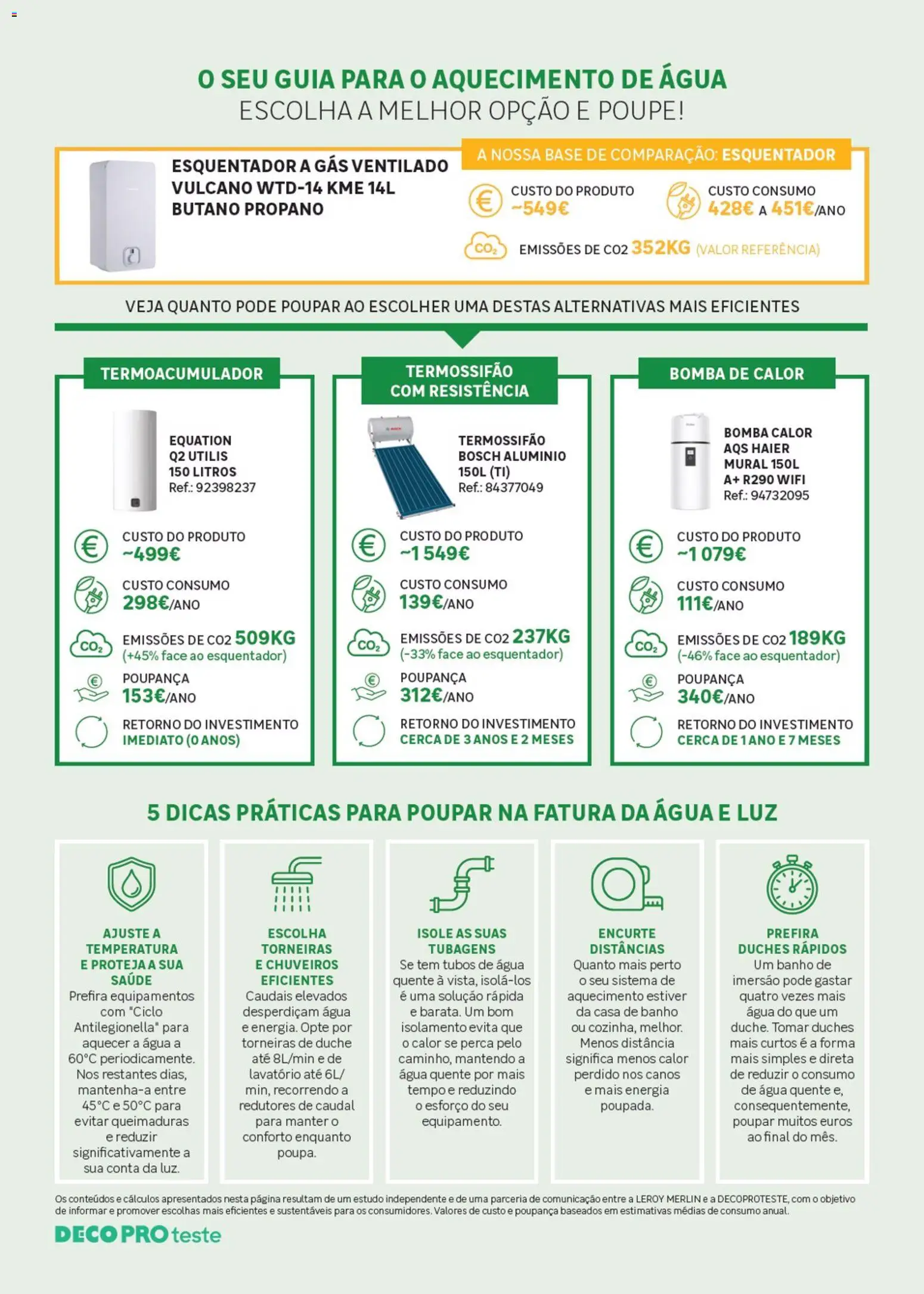 Leroy Merlin Catálogo de Eficiência Energética │ válido de 15/10/2026 | Página: 36 | Produtos: Isolamento, Perca, Base, Casa de banho