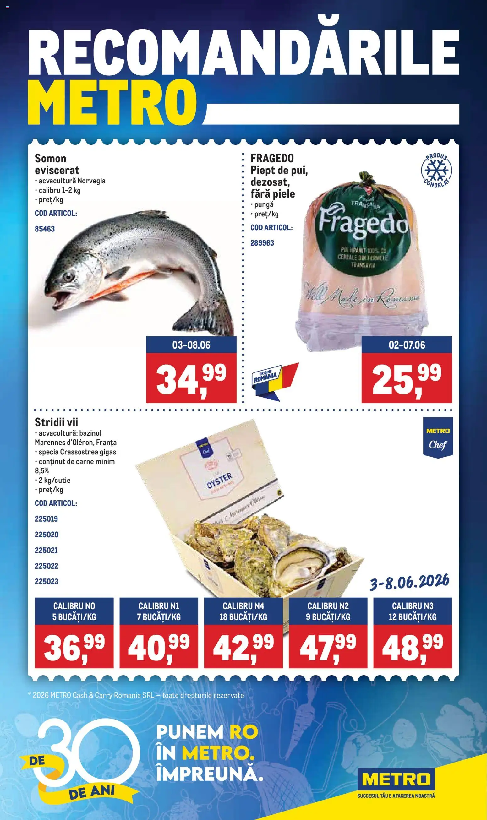 Noul catalog Metro – valabil de la 01.06.2026 | Pagină: 1