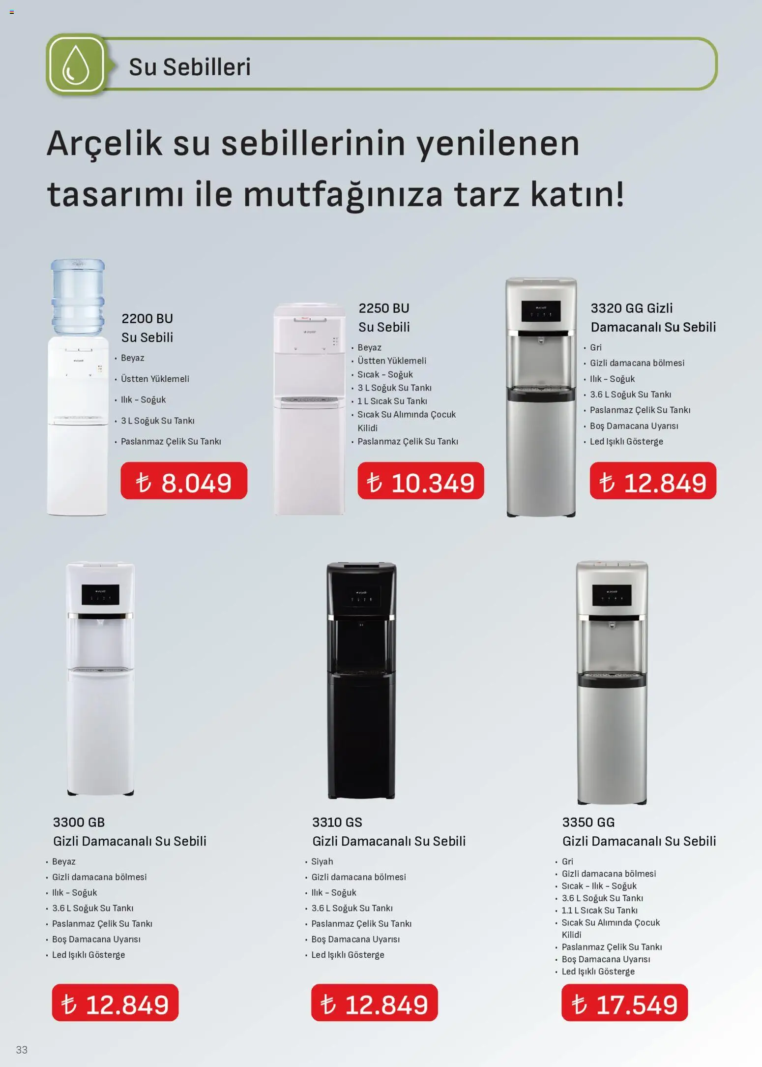 Arçelik - İklimlendirme Kataloğu - 16.05.2026 tarihinden itibaren geçerlidir | Sayfa: 33
