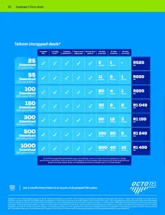 Telkom specials catalogue – valid from 01.04.2026 | Page: 54 | Products: Data, Router