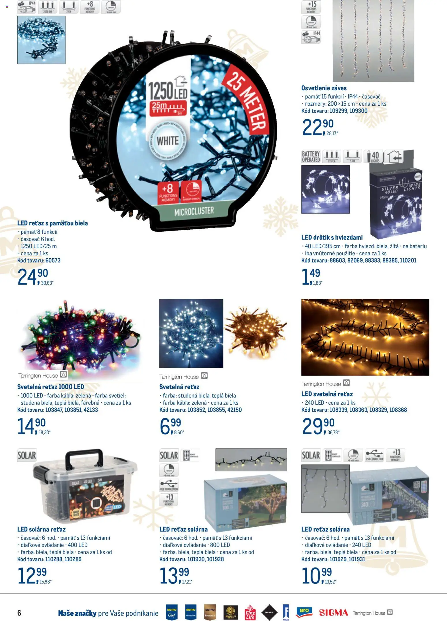 Nové Metro akcie – leták je platný od 21.10.2026 | Strana: 6 | Produkty: Osvetlenie, Led, USB