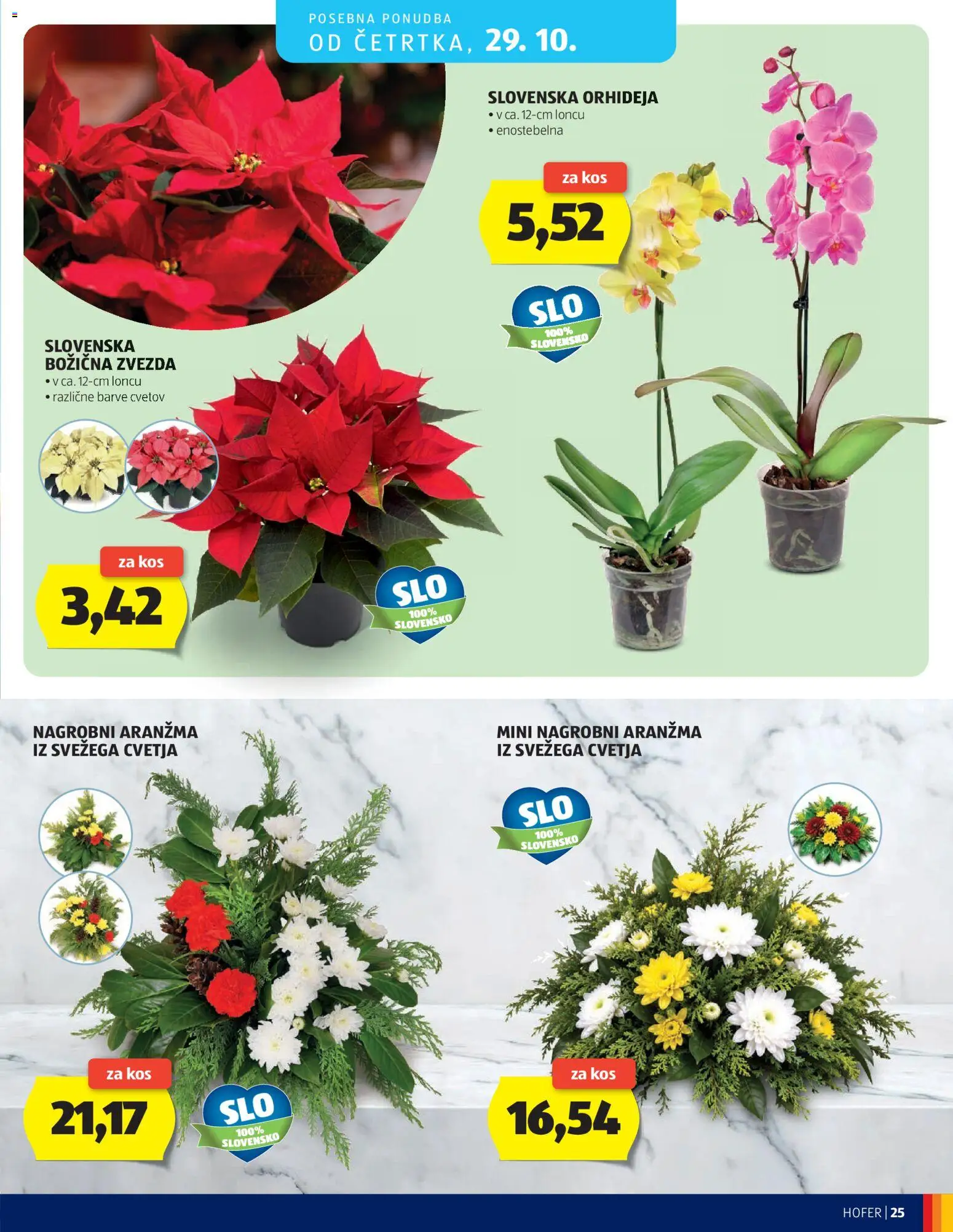 Novi Hofer katalog ponudbe – veljaven od 21.10.2026 | Stran: 25