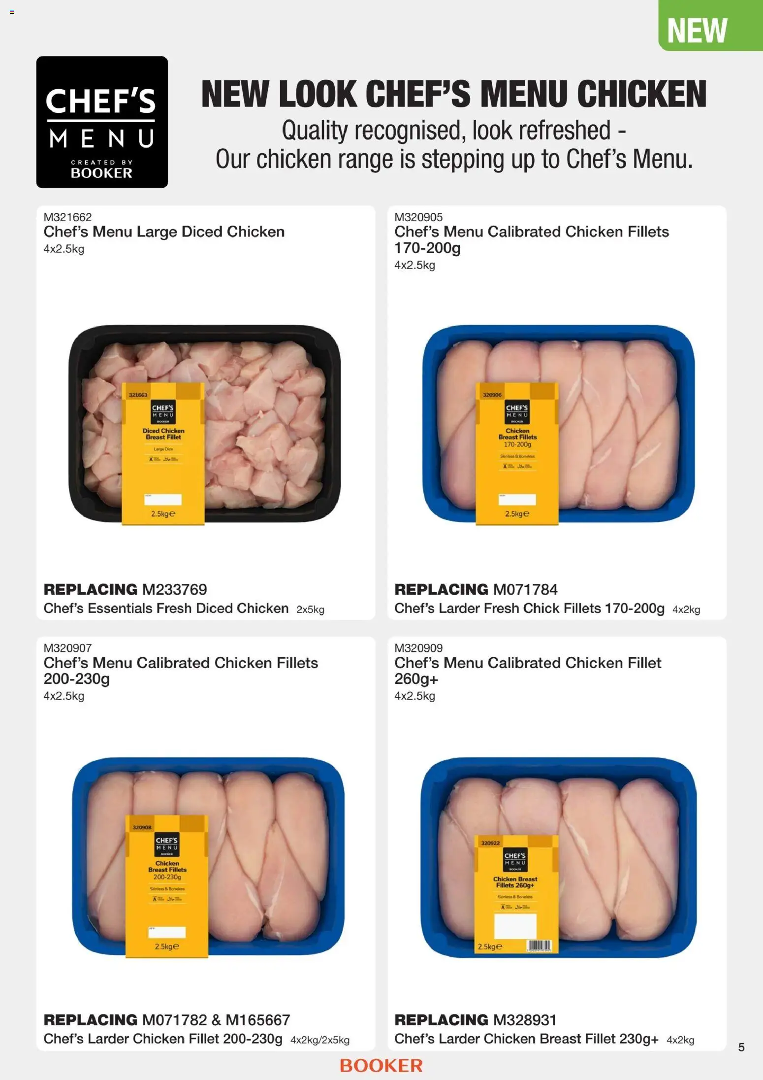 {H1} | Page: 5 | Products: Chicken, Chicken breast, Chicken fillets, Chicken breast fillets