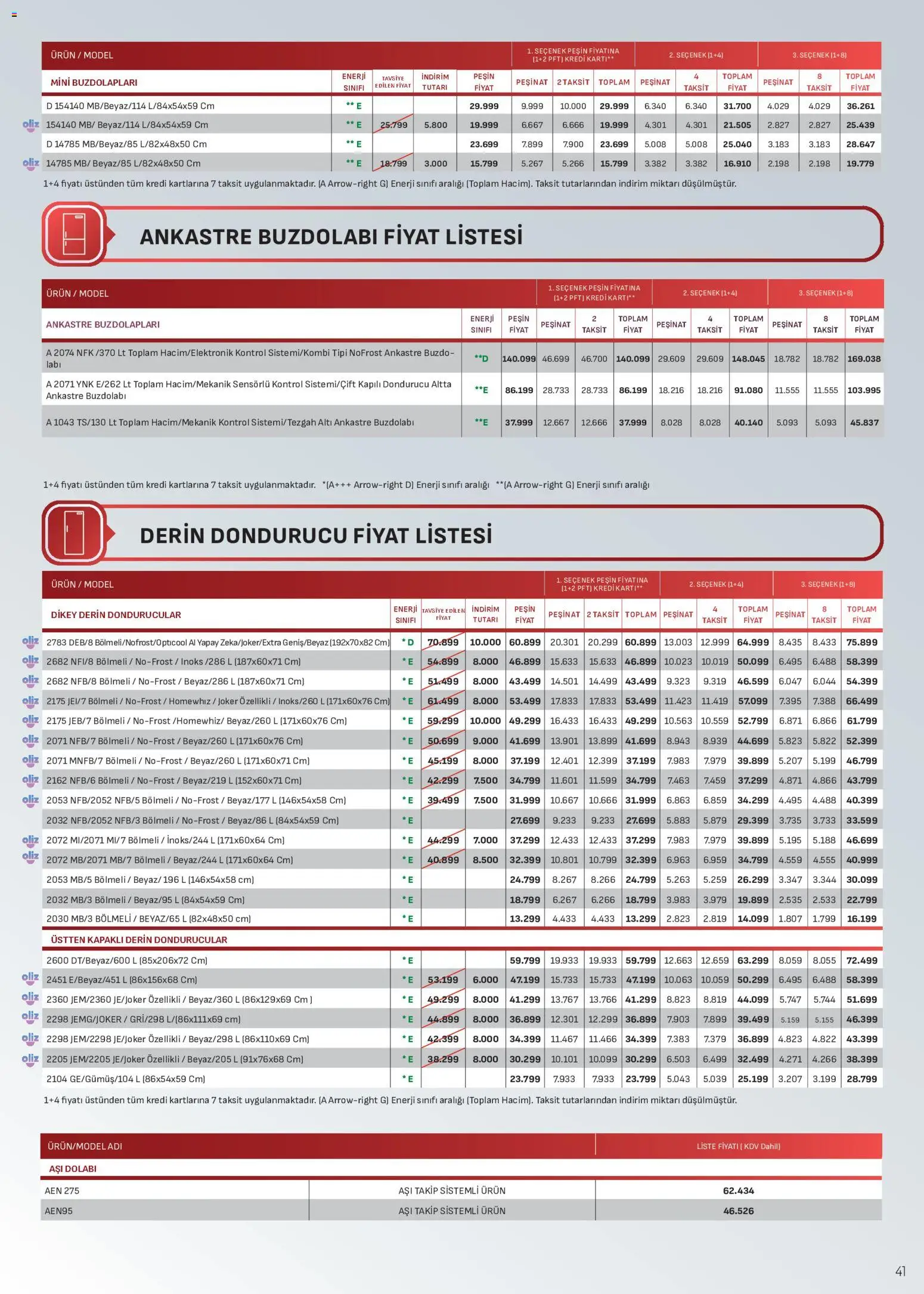 Arçelik Katalog - 01 Eylül 2026 tarihinden itibaren geçerlidir | Sayfa: 41 | Ürünler: Buzdolabı, Dondurucu