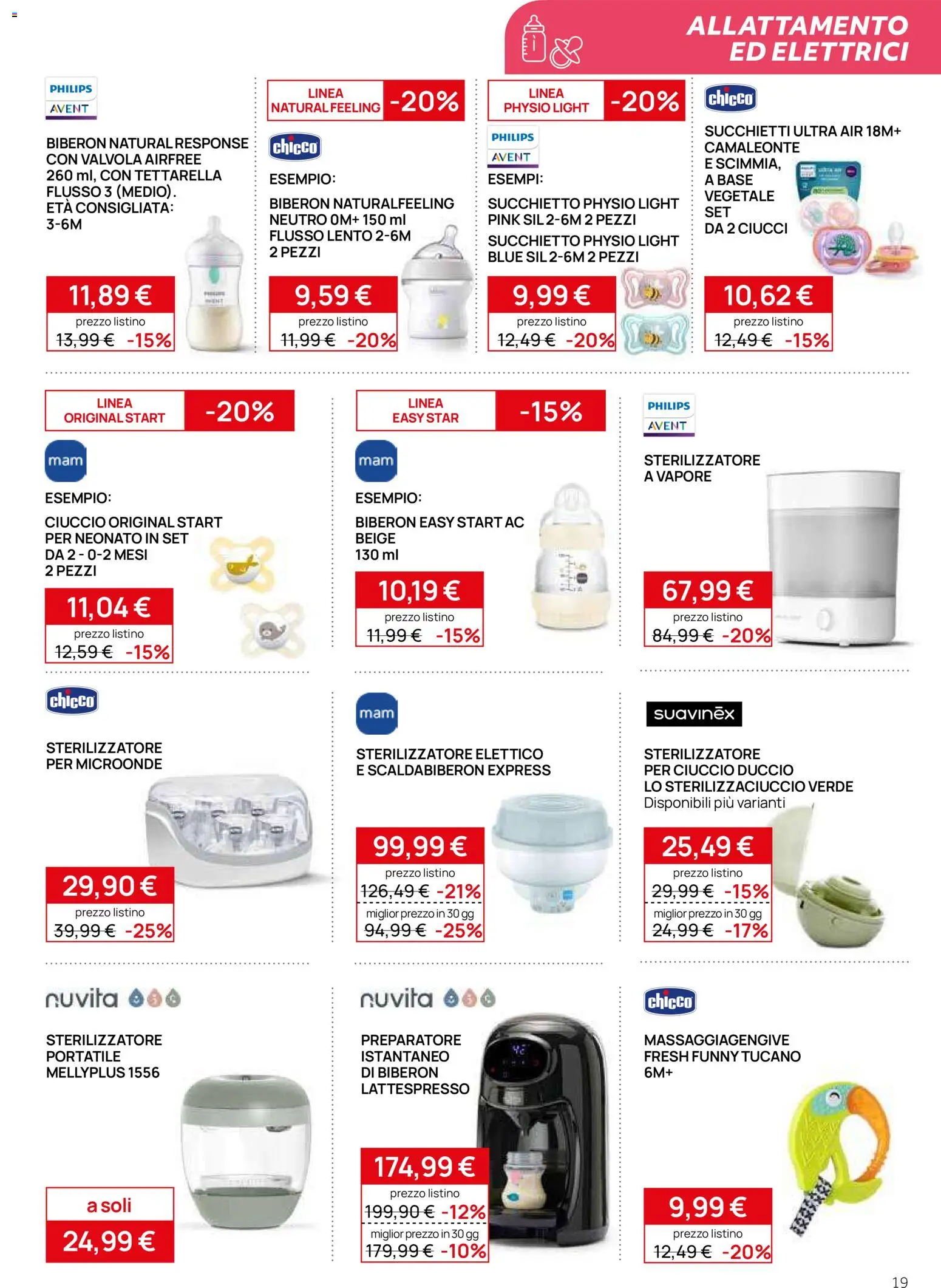 Volantino Prenatal del 06.05.2026 | Pagina: 19 | Prodotti: Microonde, Biberon