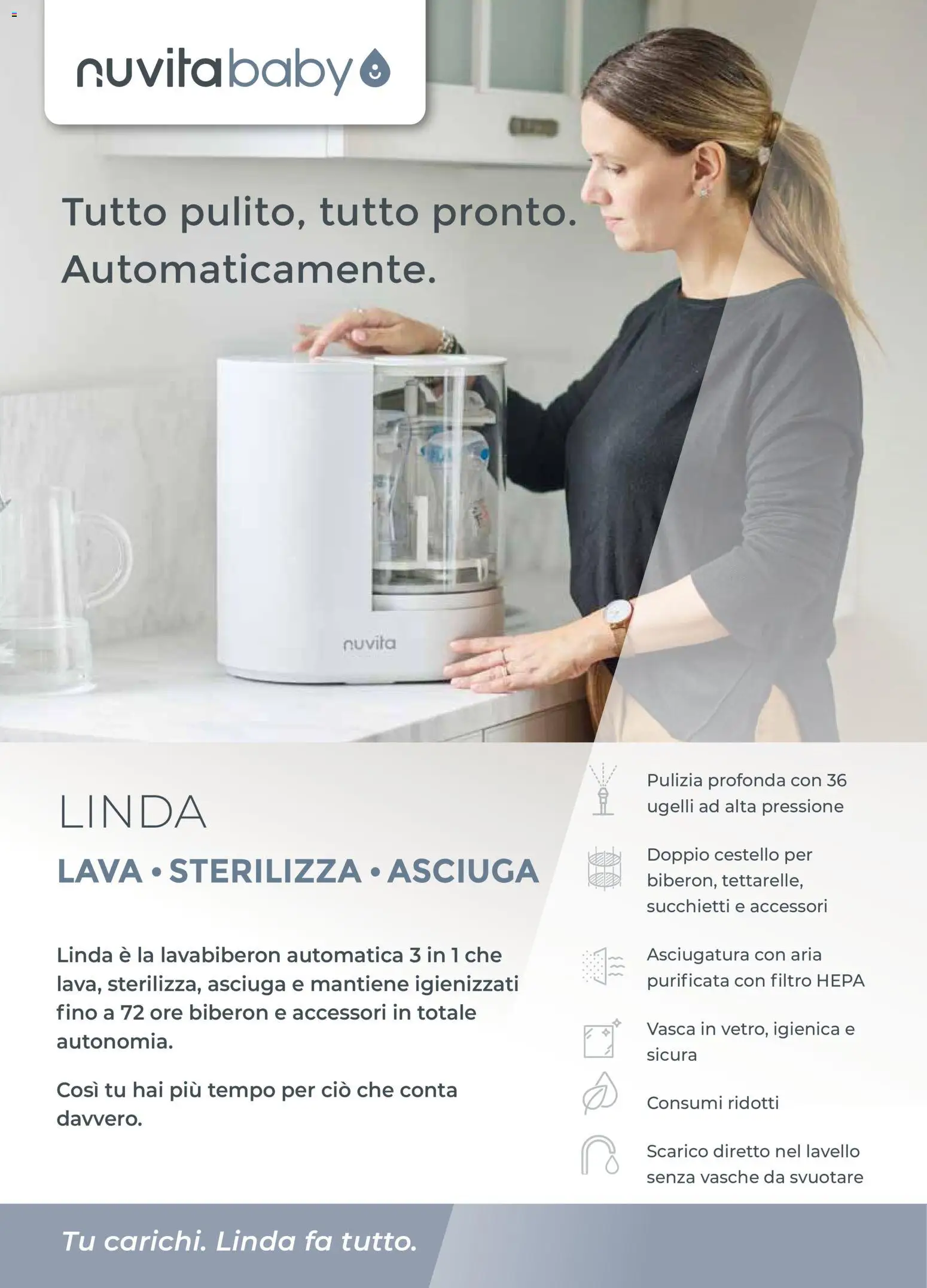 Volantino Prenatal del 20/08/2026 | Pagina: 21 | Prodotti: Filtro HEPA, Lavello, Biberon