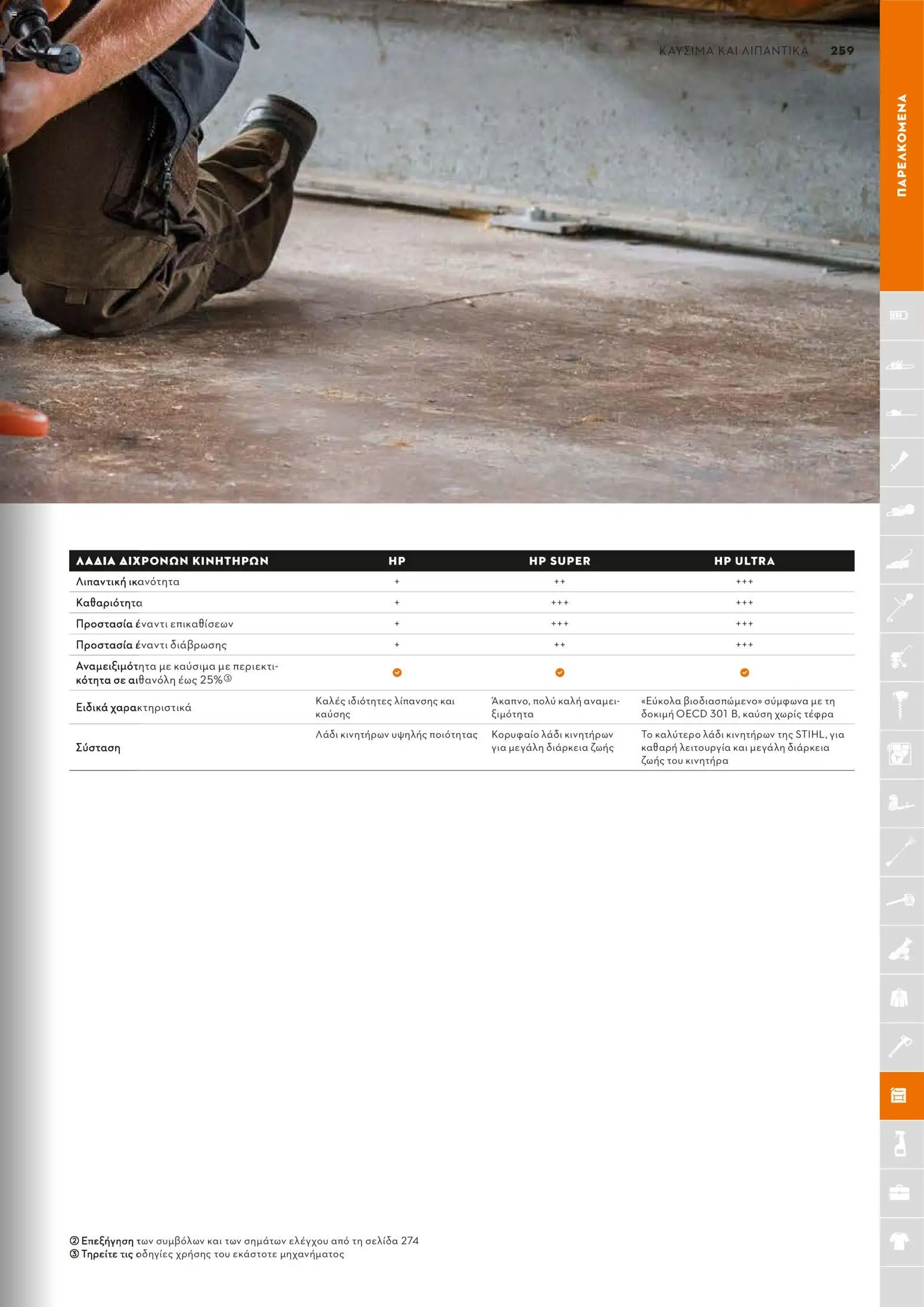 Stihl - Κατάλογος – σε ισχύ από 01/02/2026 | Σελίδα: 260