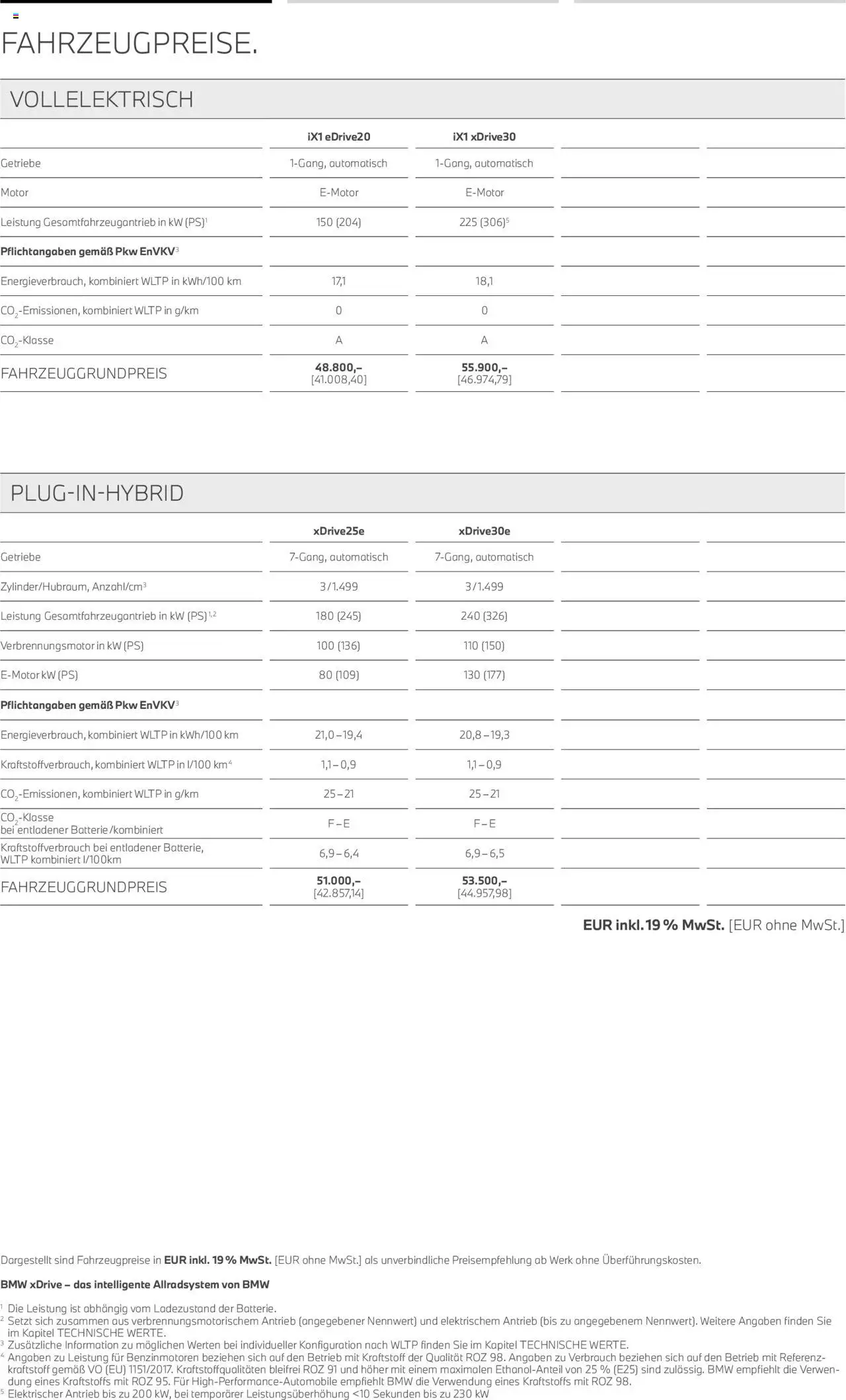 BMW X1 – gültig ab 01.07.2025 | Seite: 4 | Produkte: Batterie