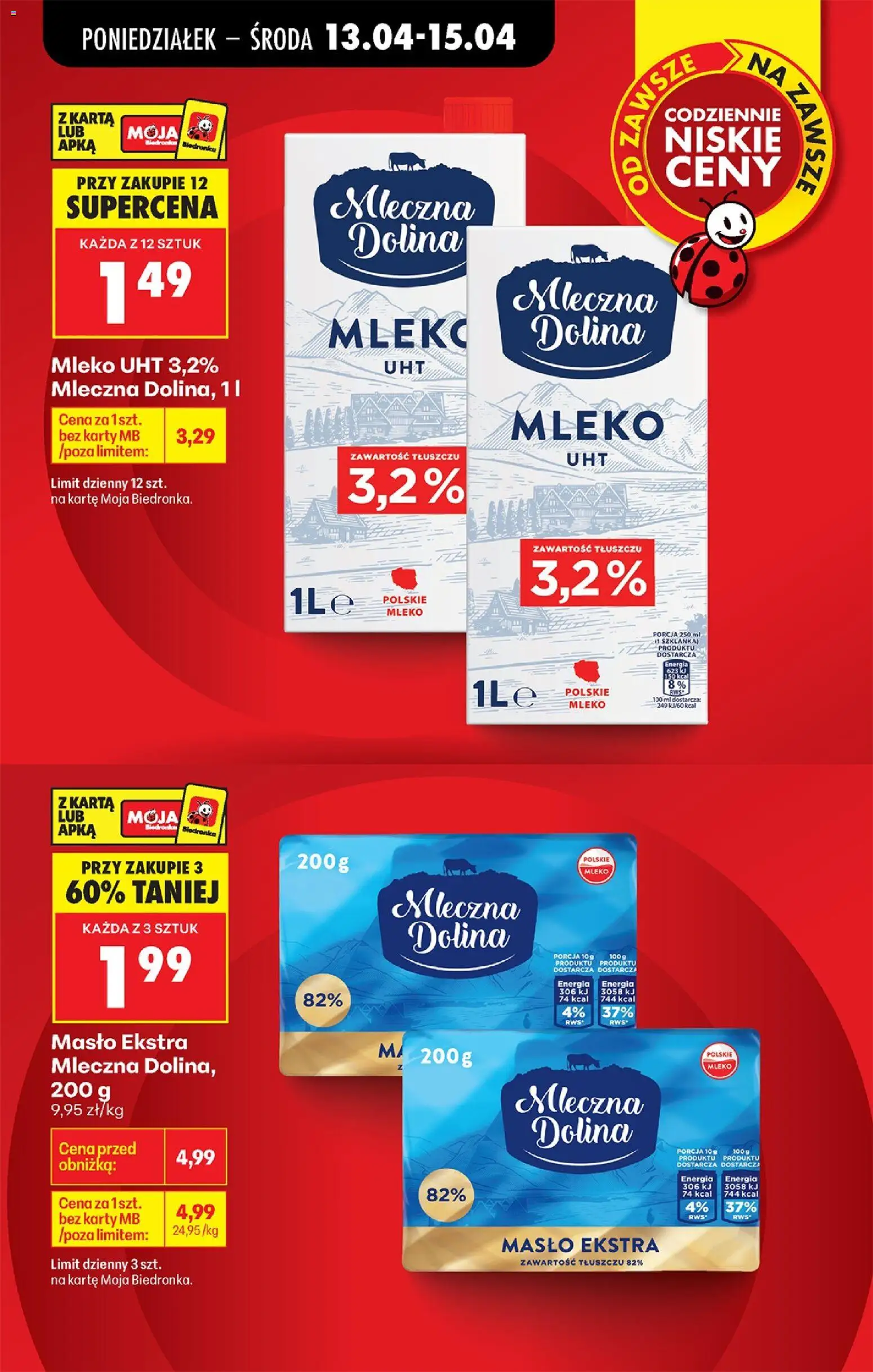 Biedronka Polsko leták od 13.04.2026 | Strana: 17 | Produkty: Mléko, Máslo, Karty