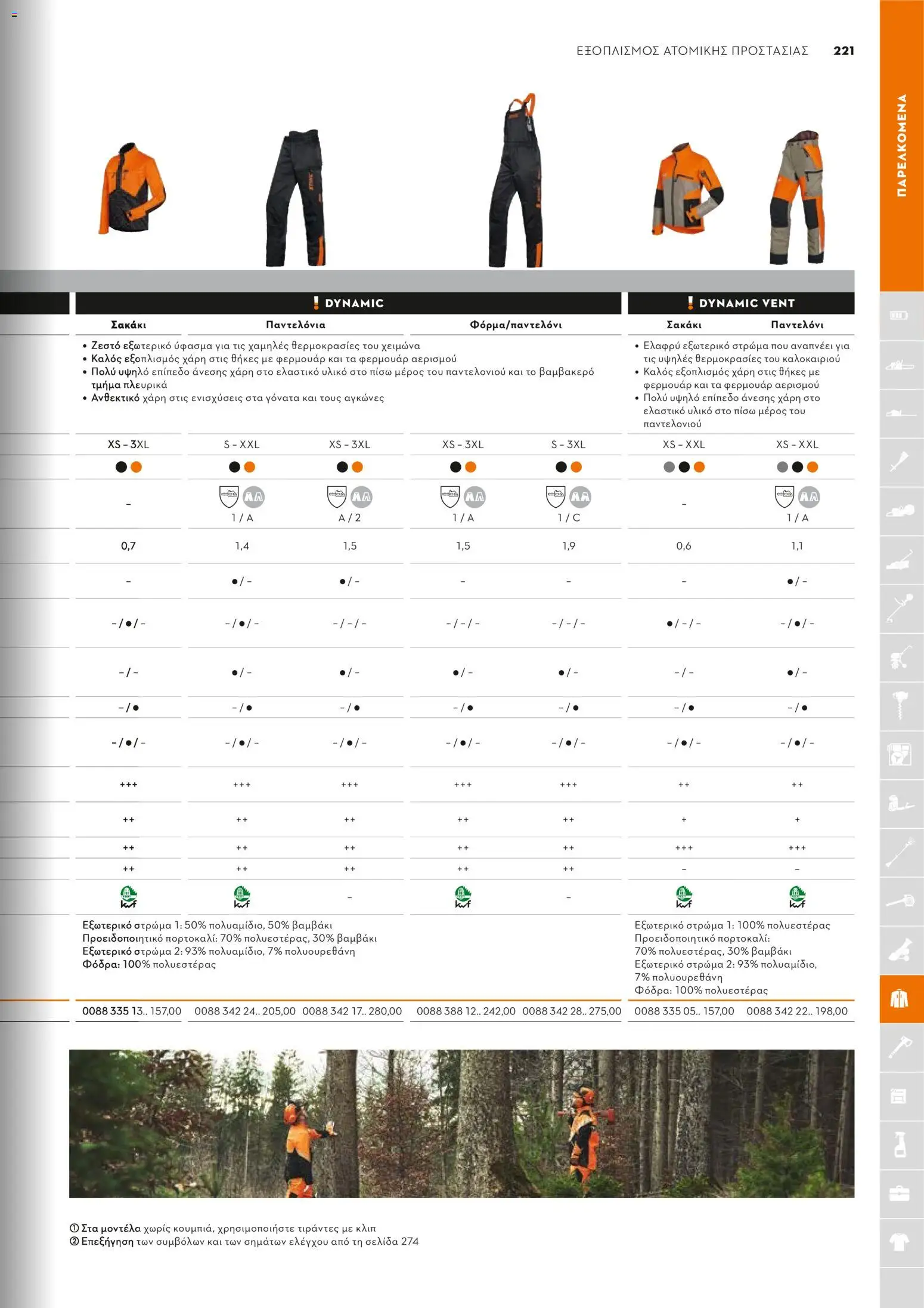 Stihl - Κατάλογος – σε ισχύ από 01.02.2026 | Σελίδα: 222