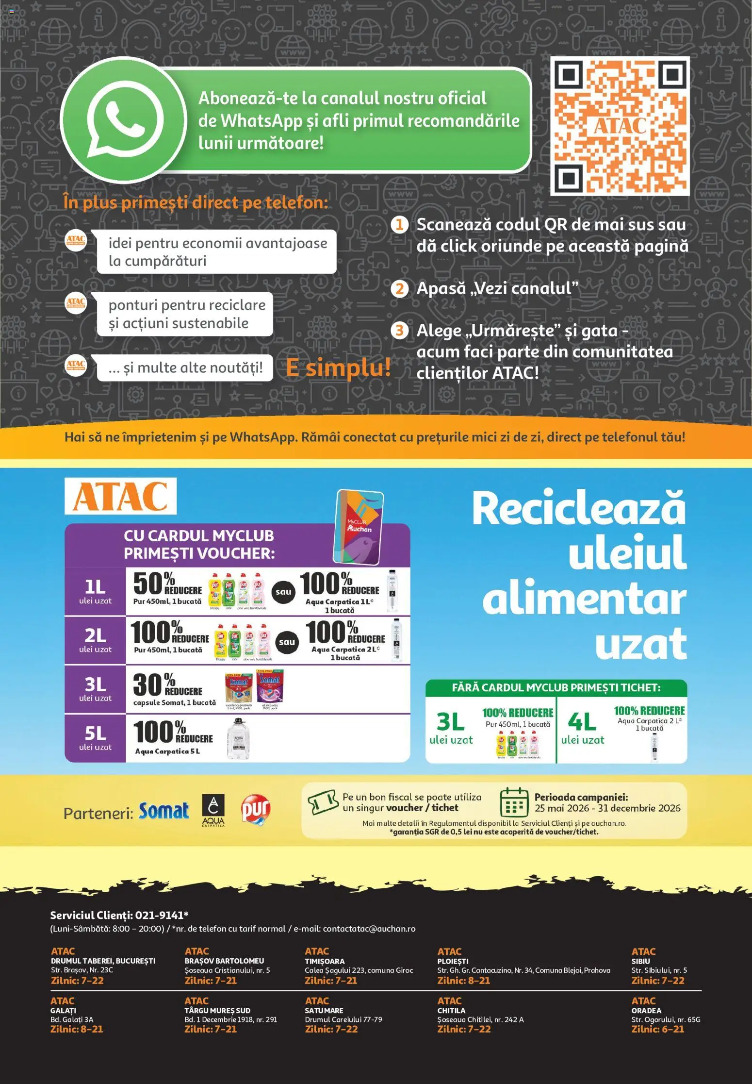 Noul catalog ATAC – valabil de la 01.06.2026 | Pagină: 6
