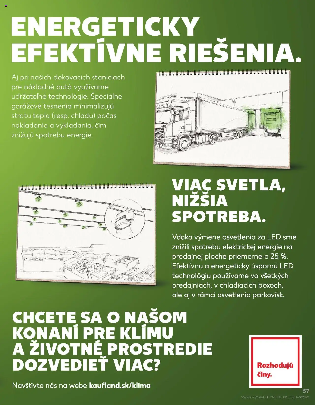 Nové Kaufland akcie – leták je platný od 21.08.2025 | Strana: 57 | Produkty: Led