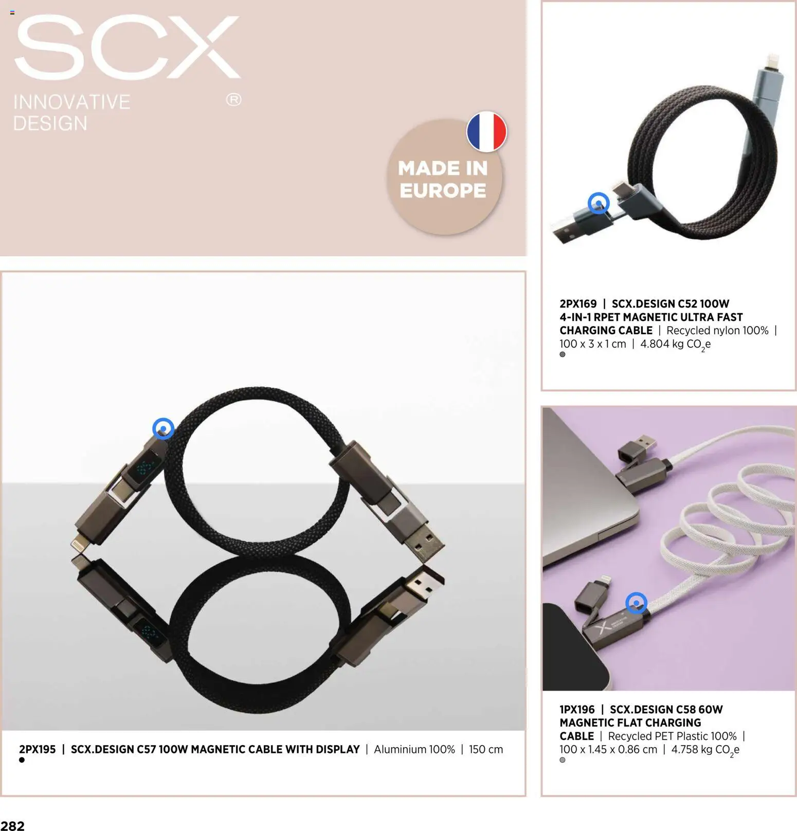 Sapo Giveaways Inspiration Guide – σε ισχύ από 14/01/2026 | Σελίδα: 282