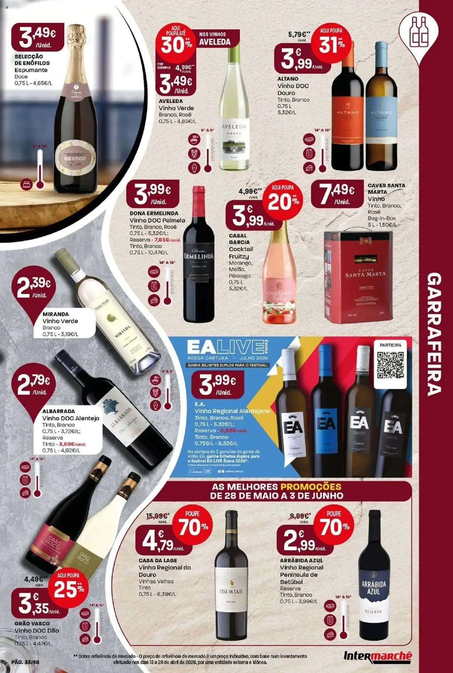 Intermarché - Isto é que são preços BAIXOS! │ válido de 28.05.2026 | Página: 33 | Produtos: Espumante, Base, Vinho