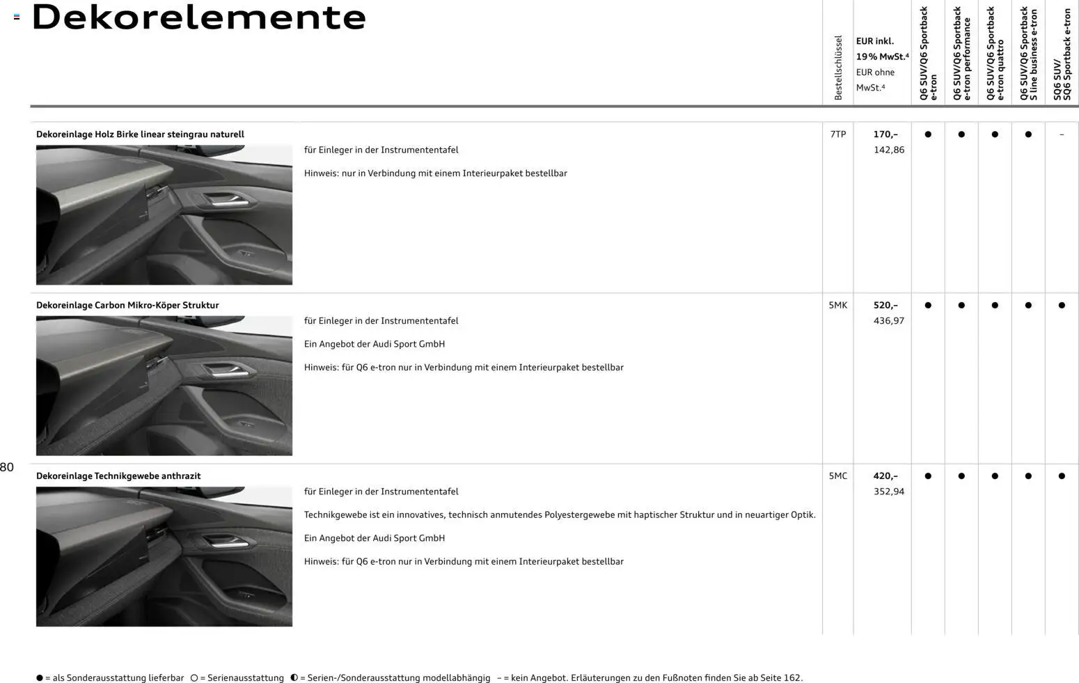 Audi Prospekt – gültig ab 23.06.2026 | Seite: 80